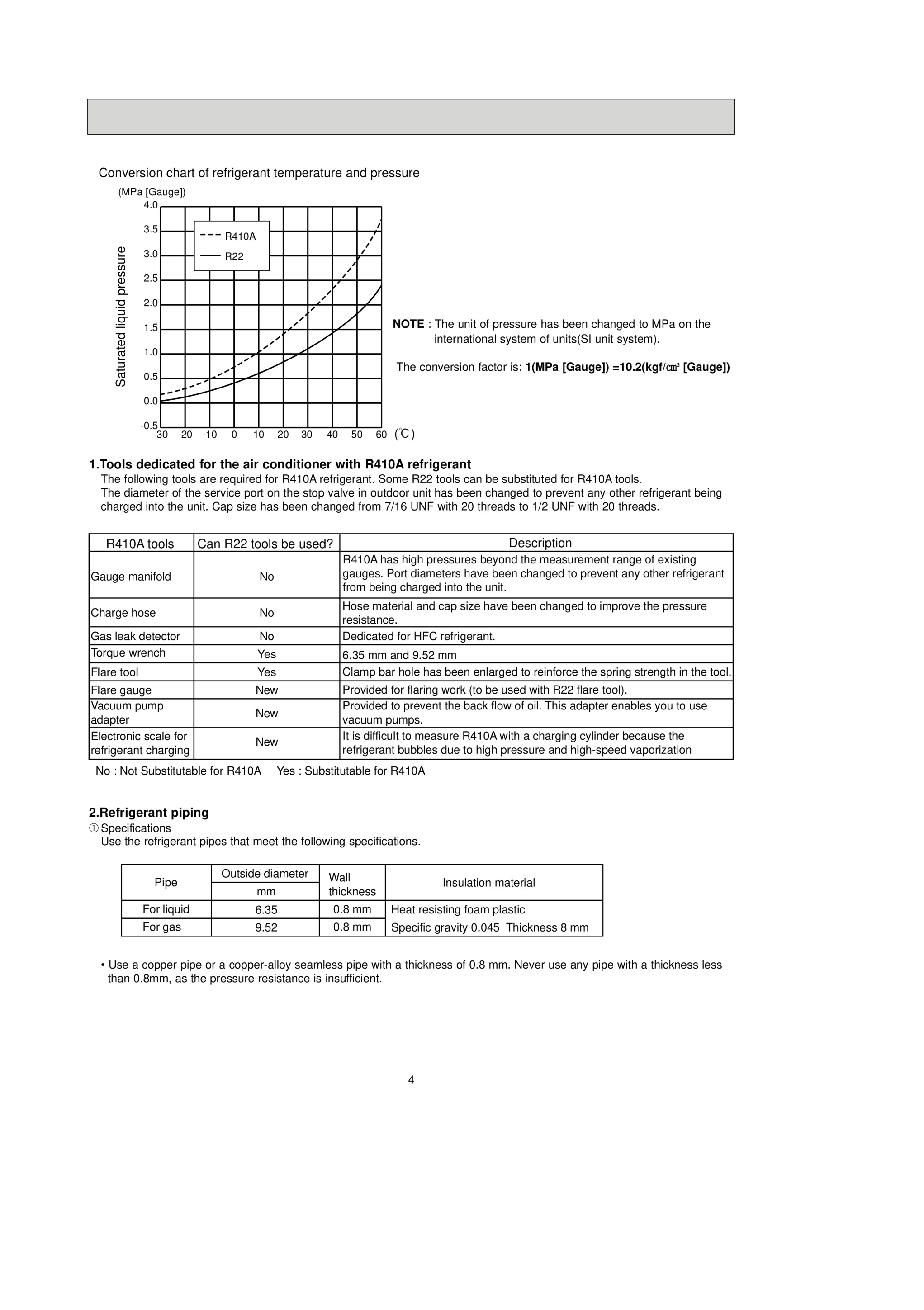 Page 4 zoom in