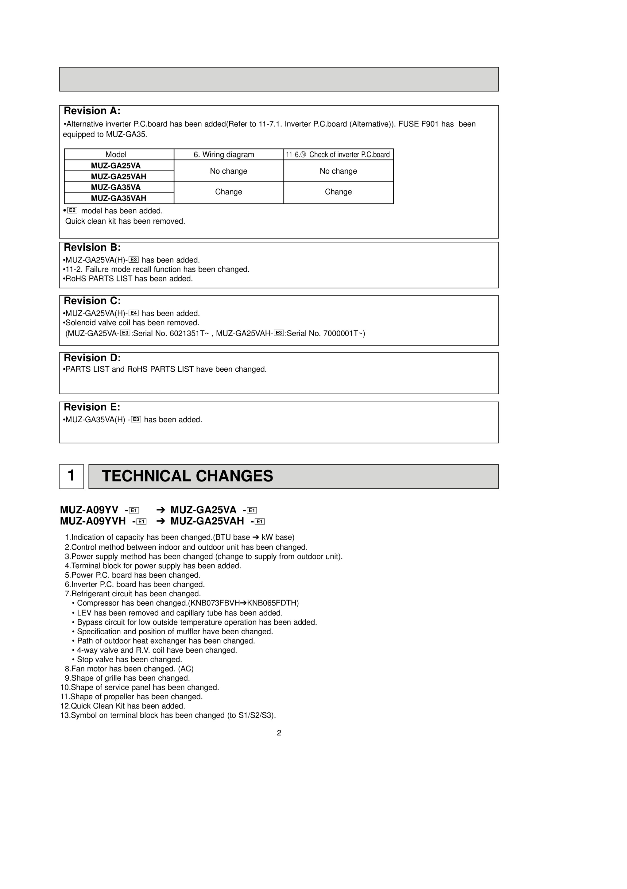 Page 2 zoom in