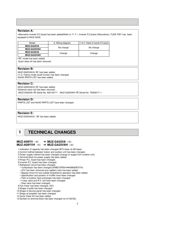 Page 2 zoom out