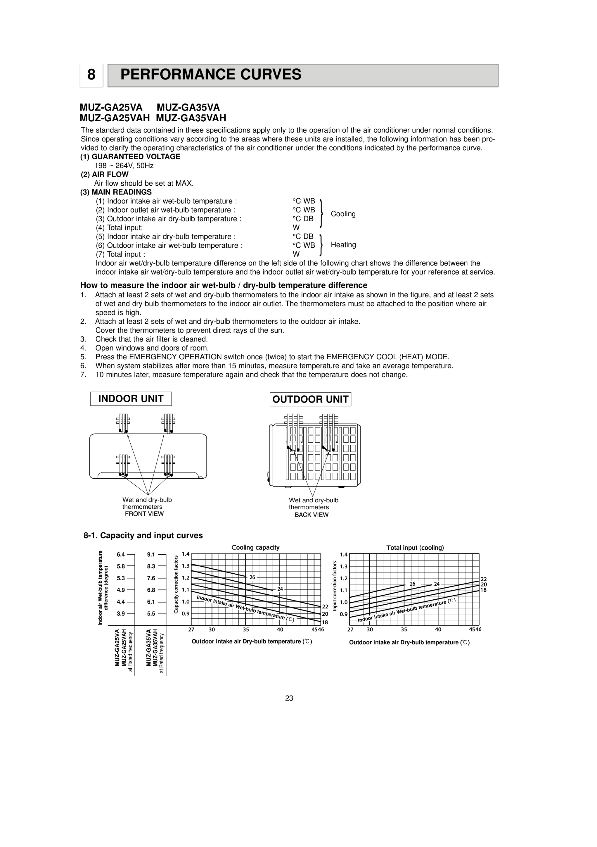 Page 23 zoom in