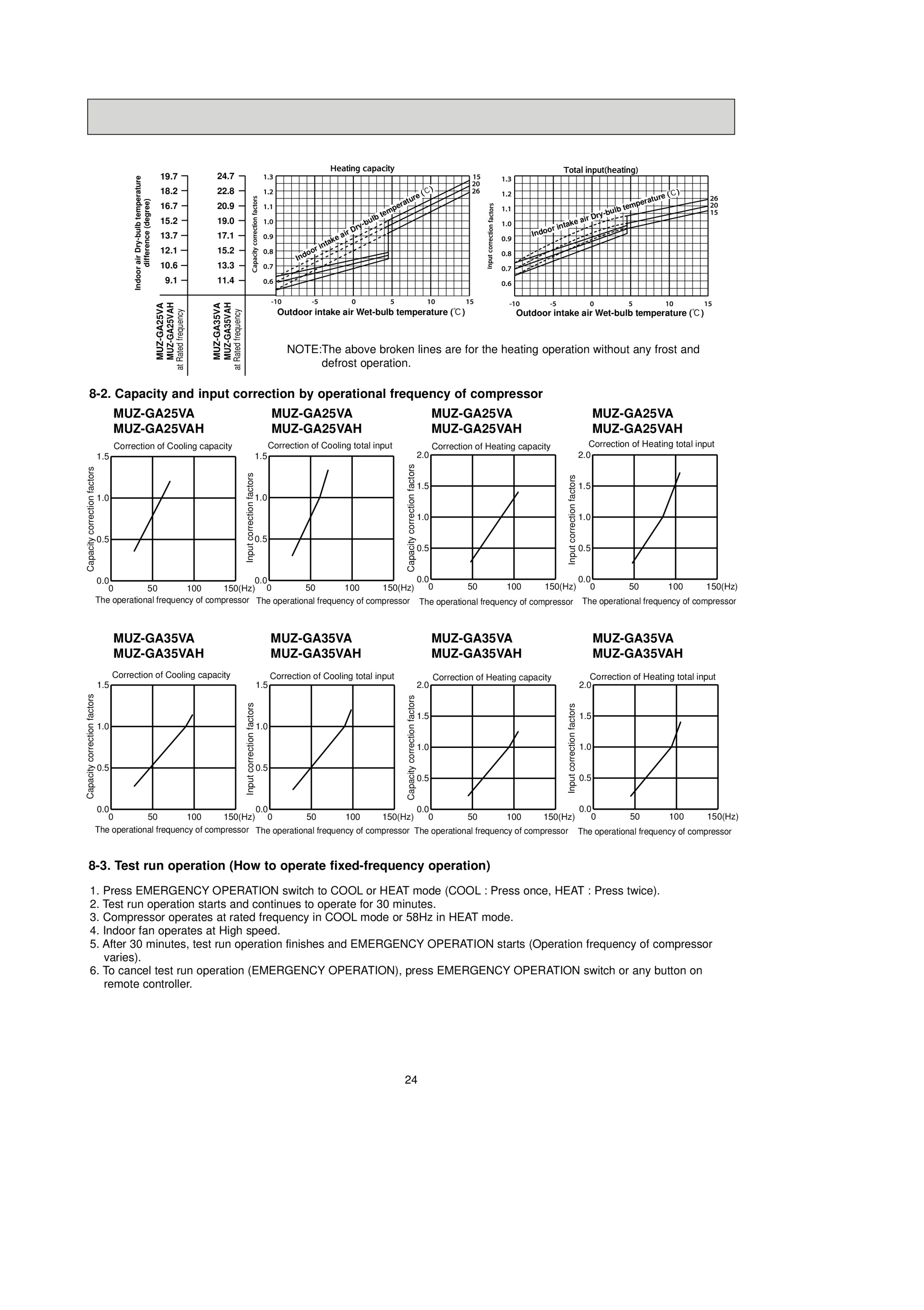 Page 24 zoom in