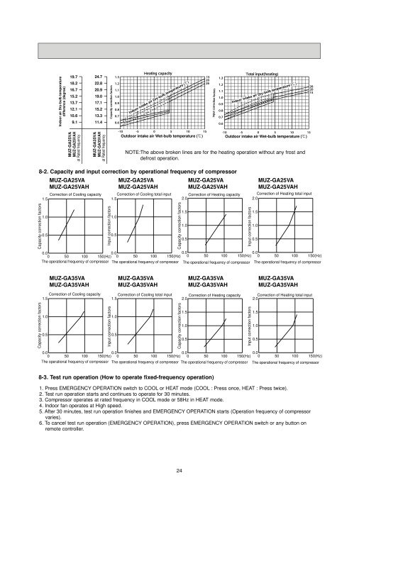 Page 24 zoom out