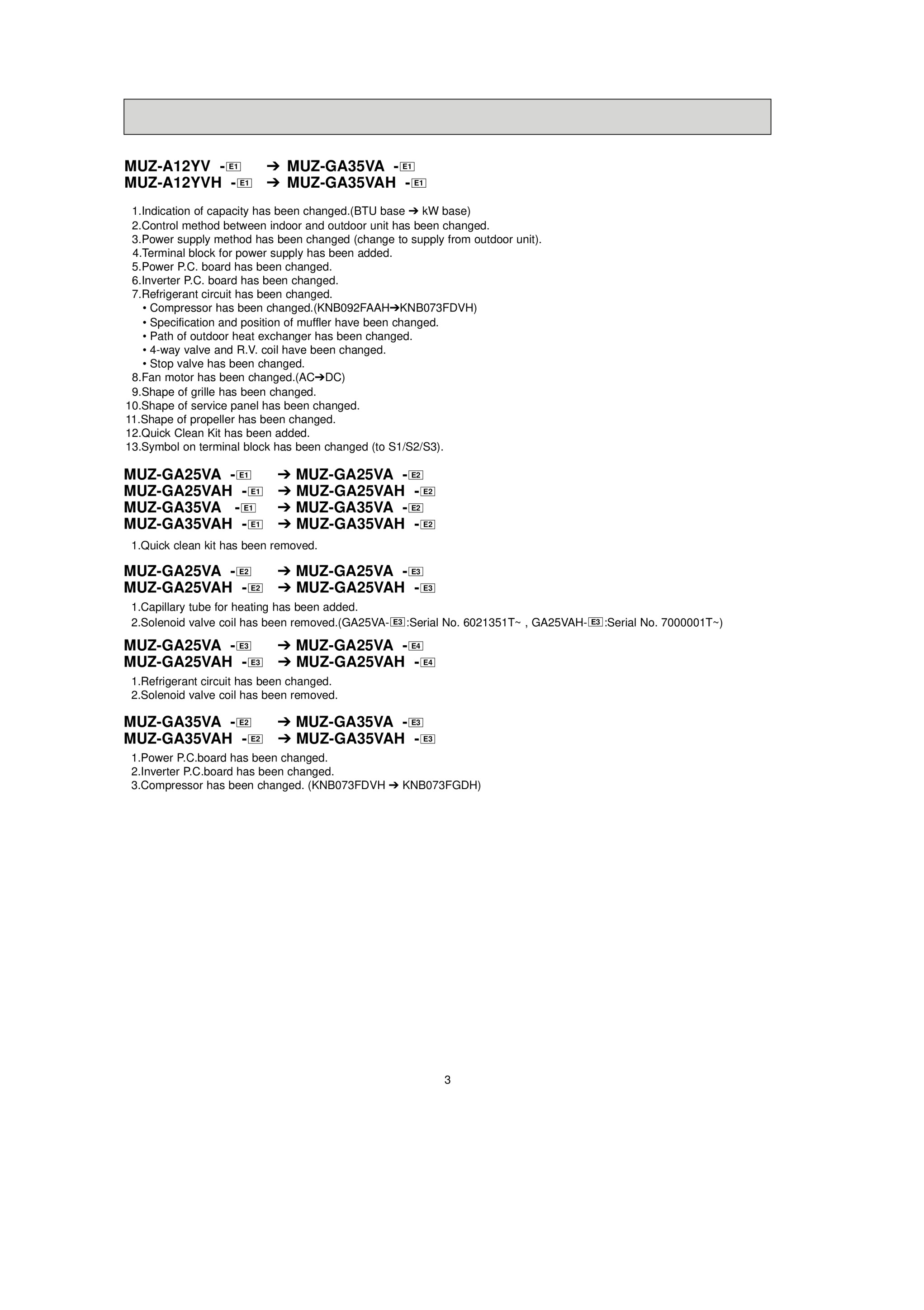 Page 3 zoom in