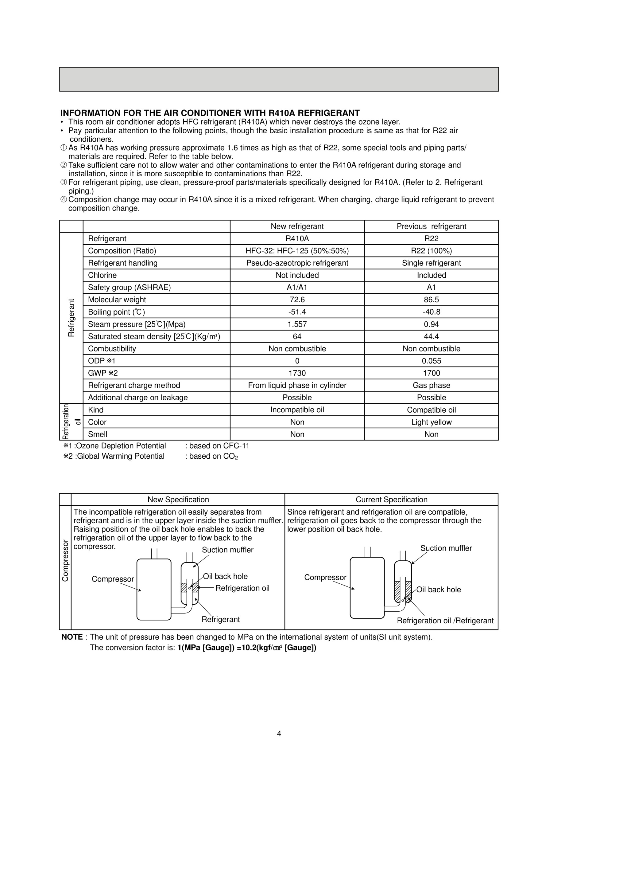Page 4 zoom in