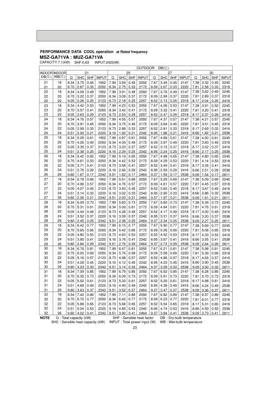 Page 23 zoom out
