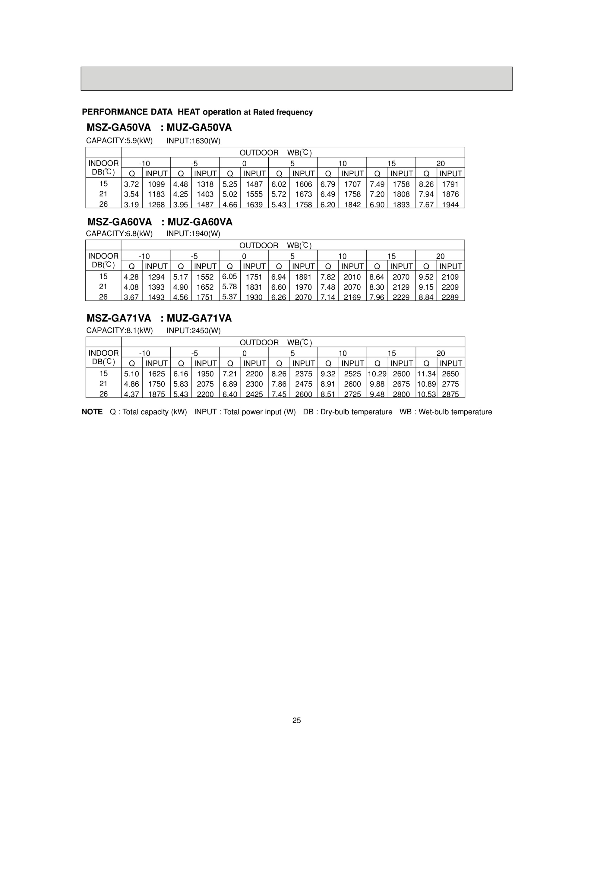 Page 25 zoom in