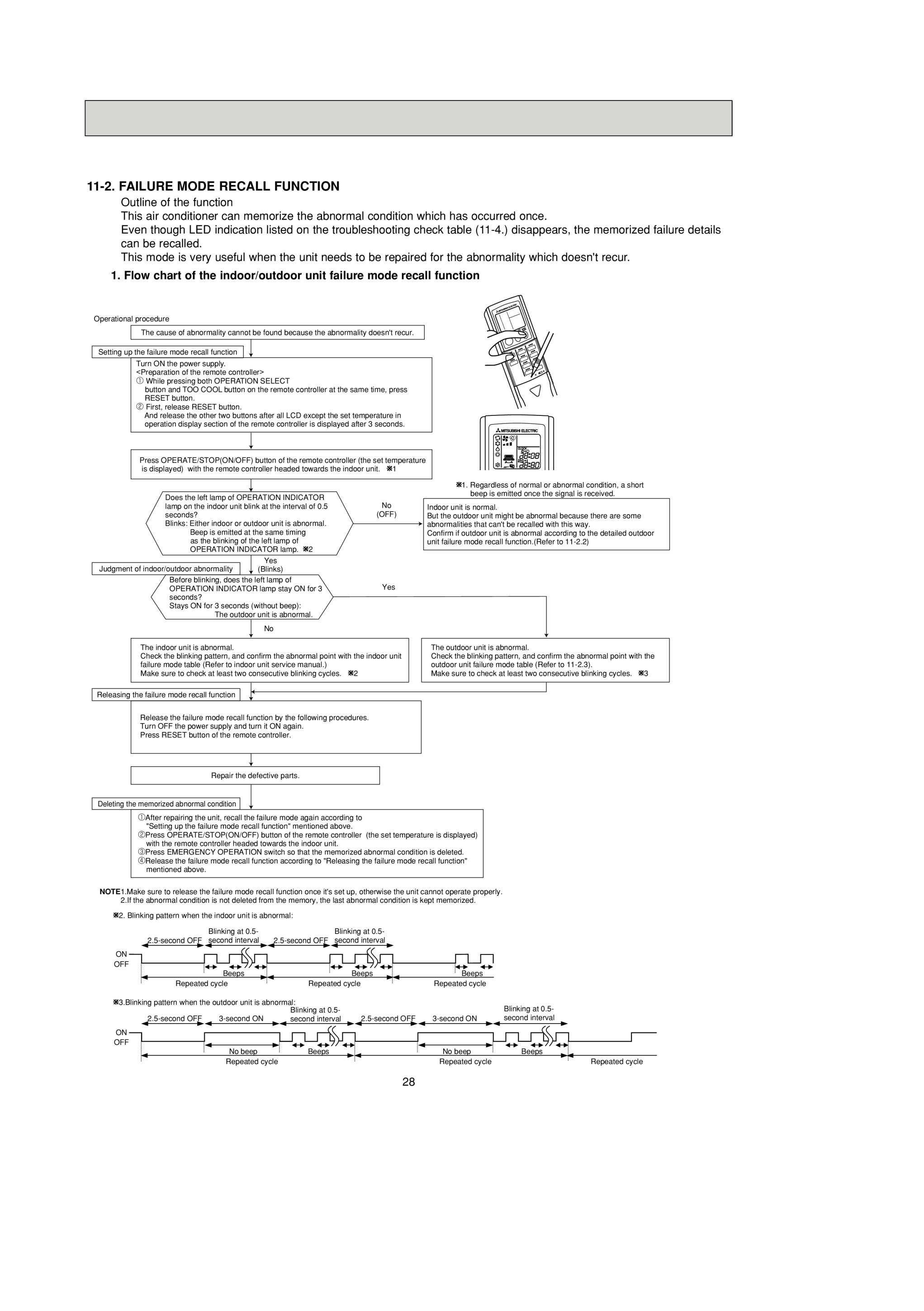 Page 28 zoom in