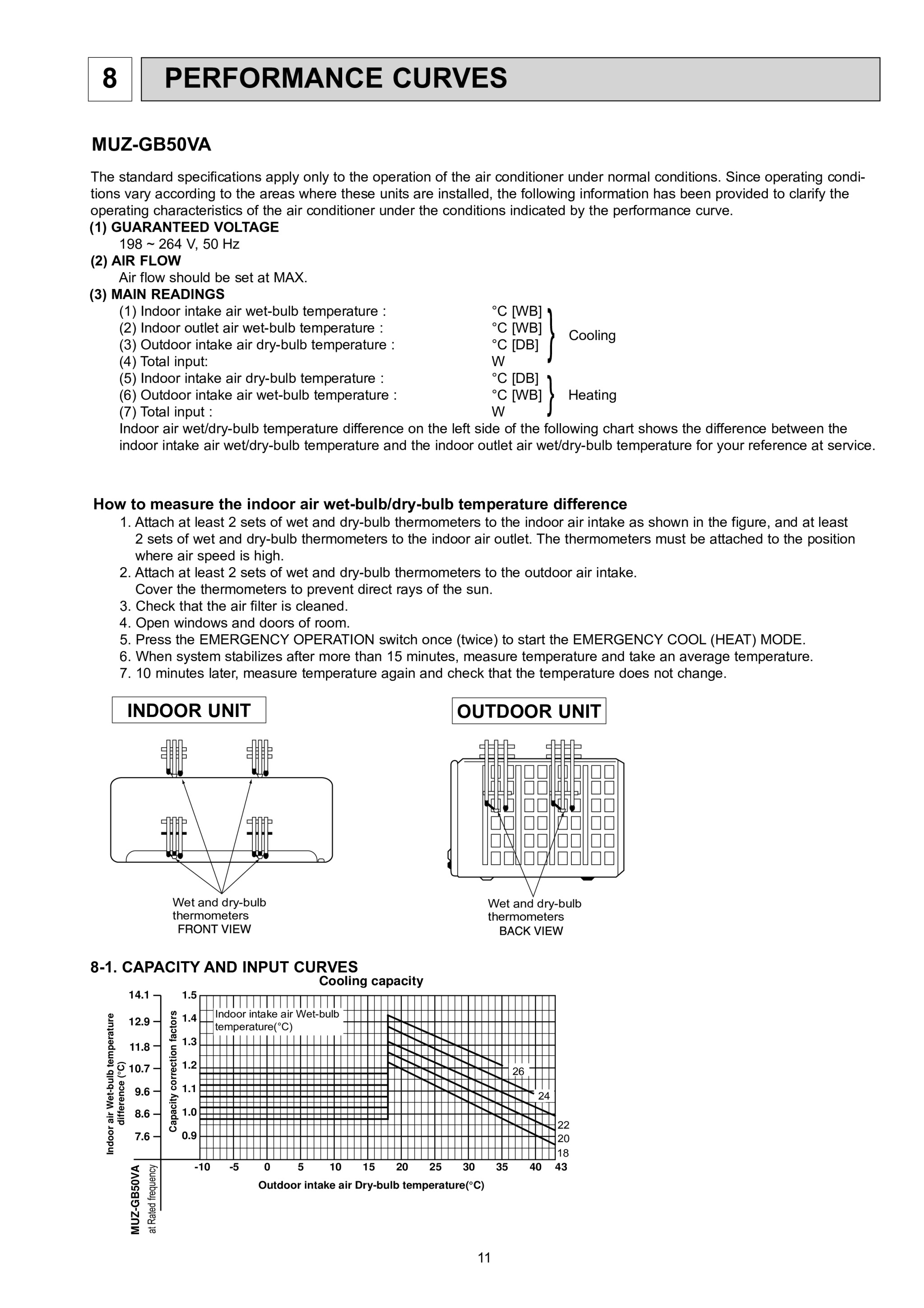 Page 11 zoom in