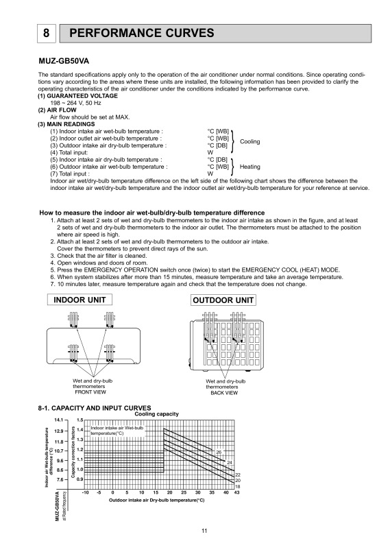 Page 11 zoom out