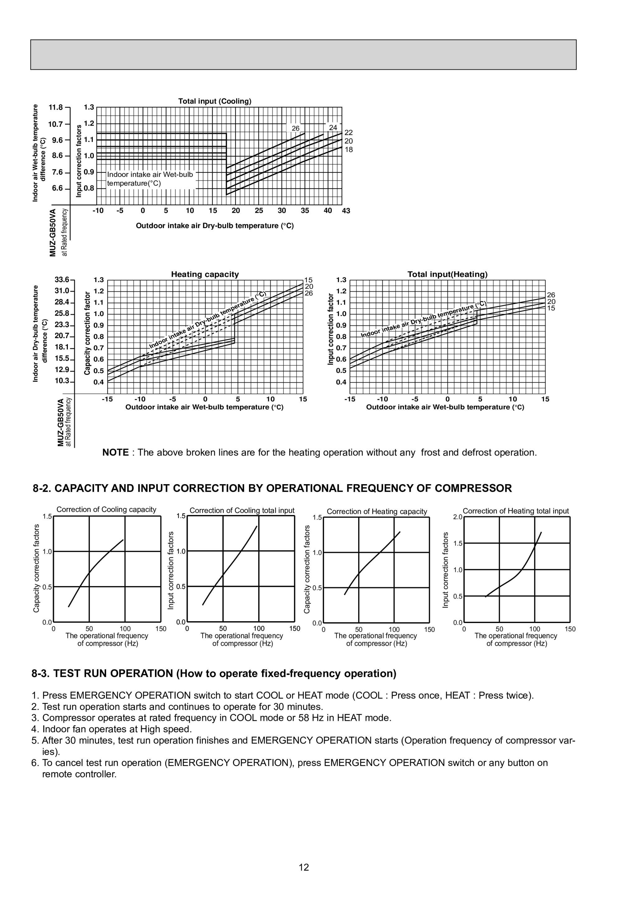 Page 12 zoom in