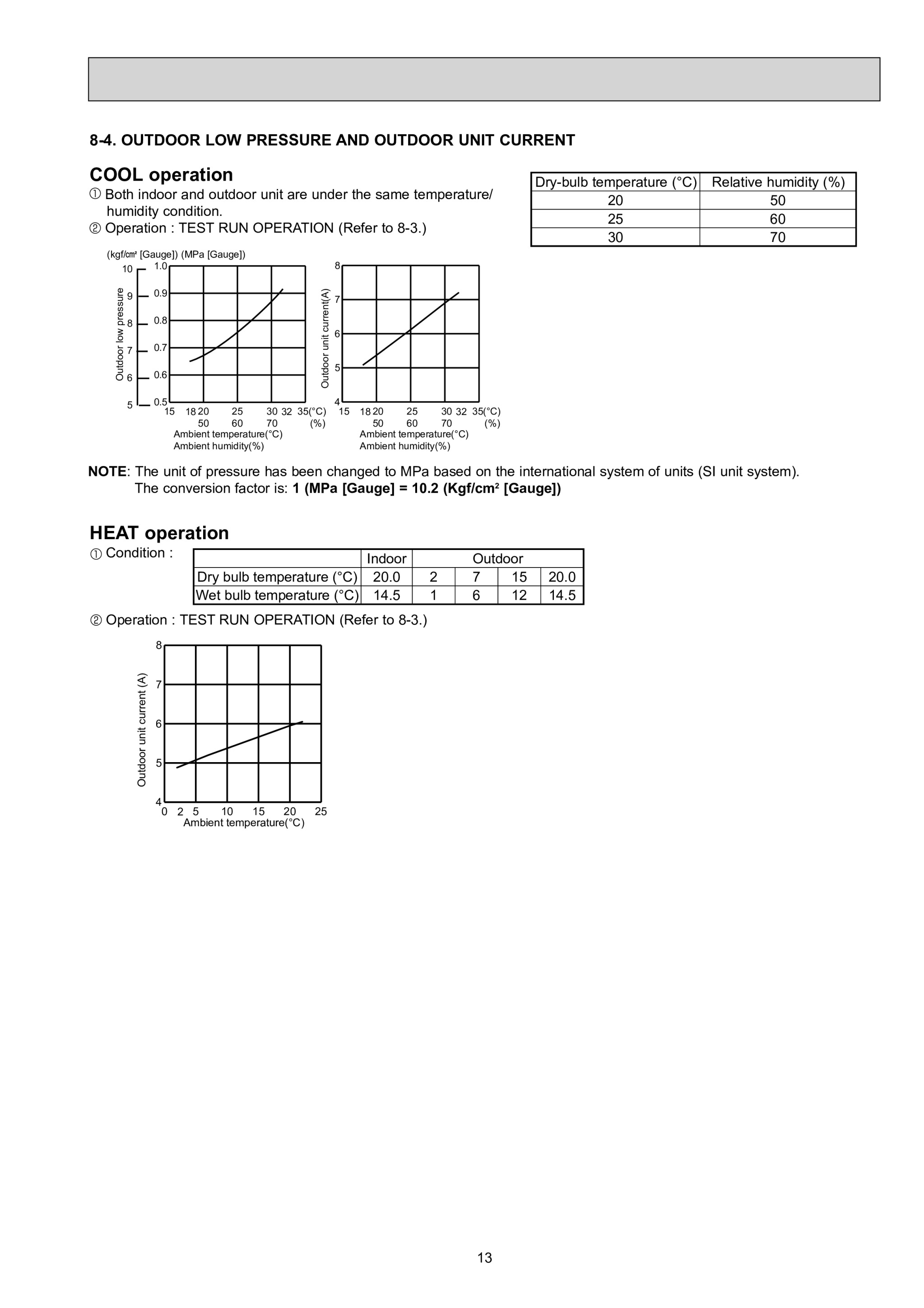 Page 13 zoom in