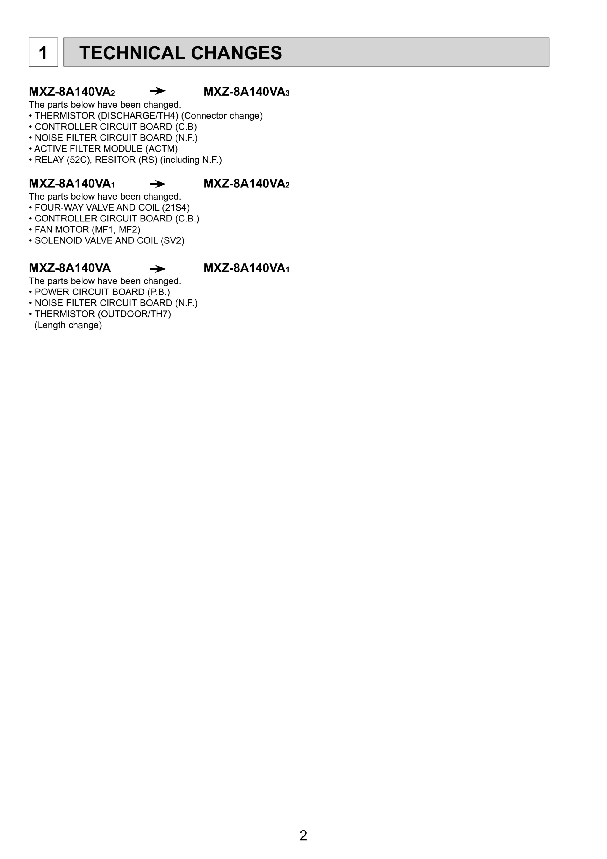 Page 2 zoom in