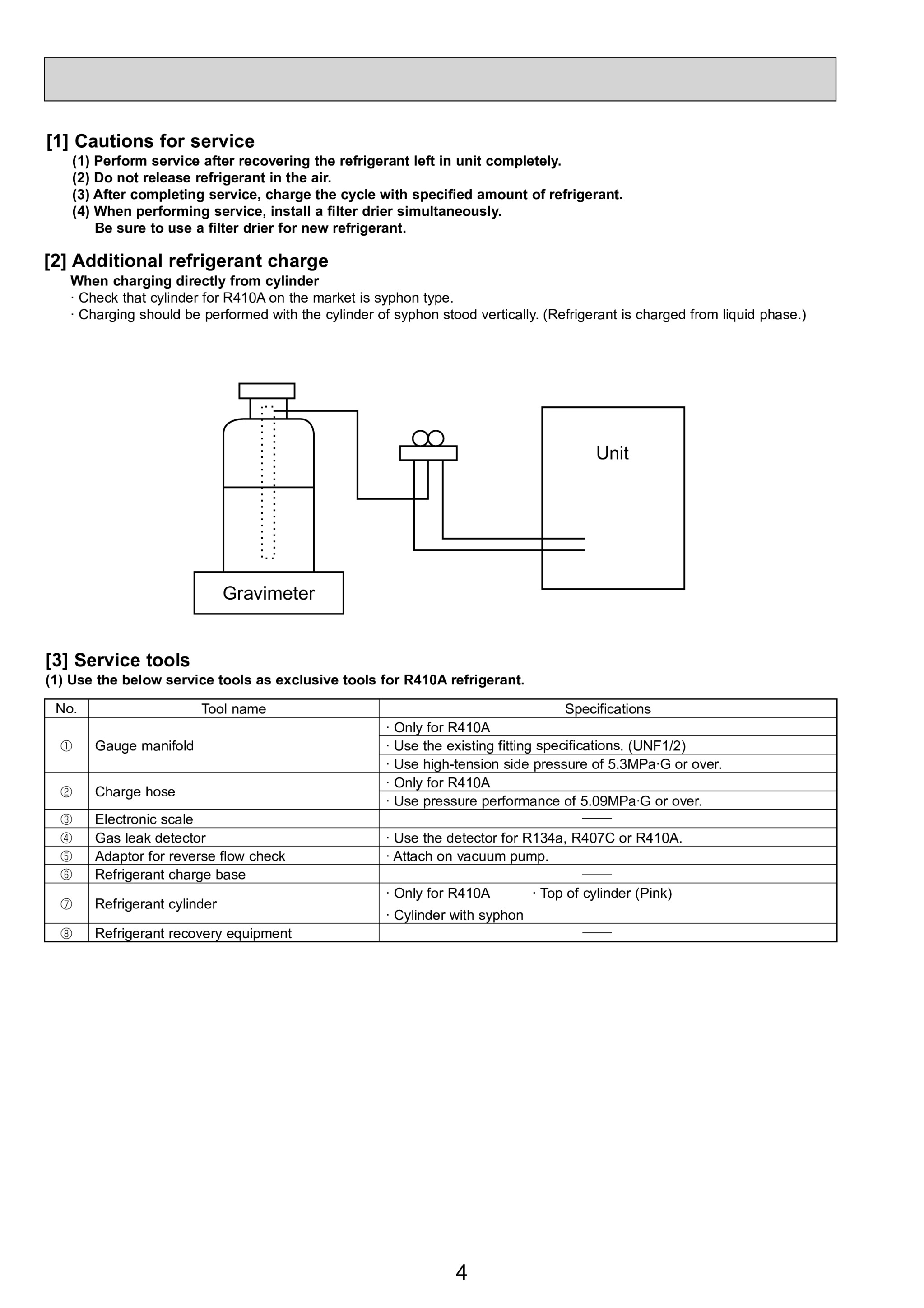 Page 4 zoom in