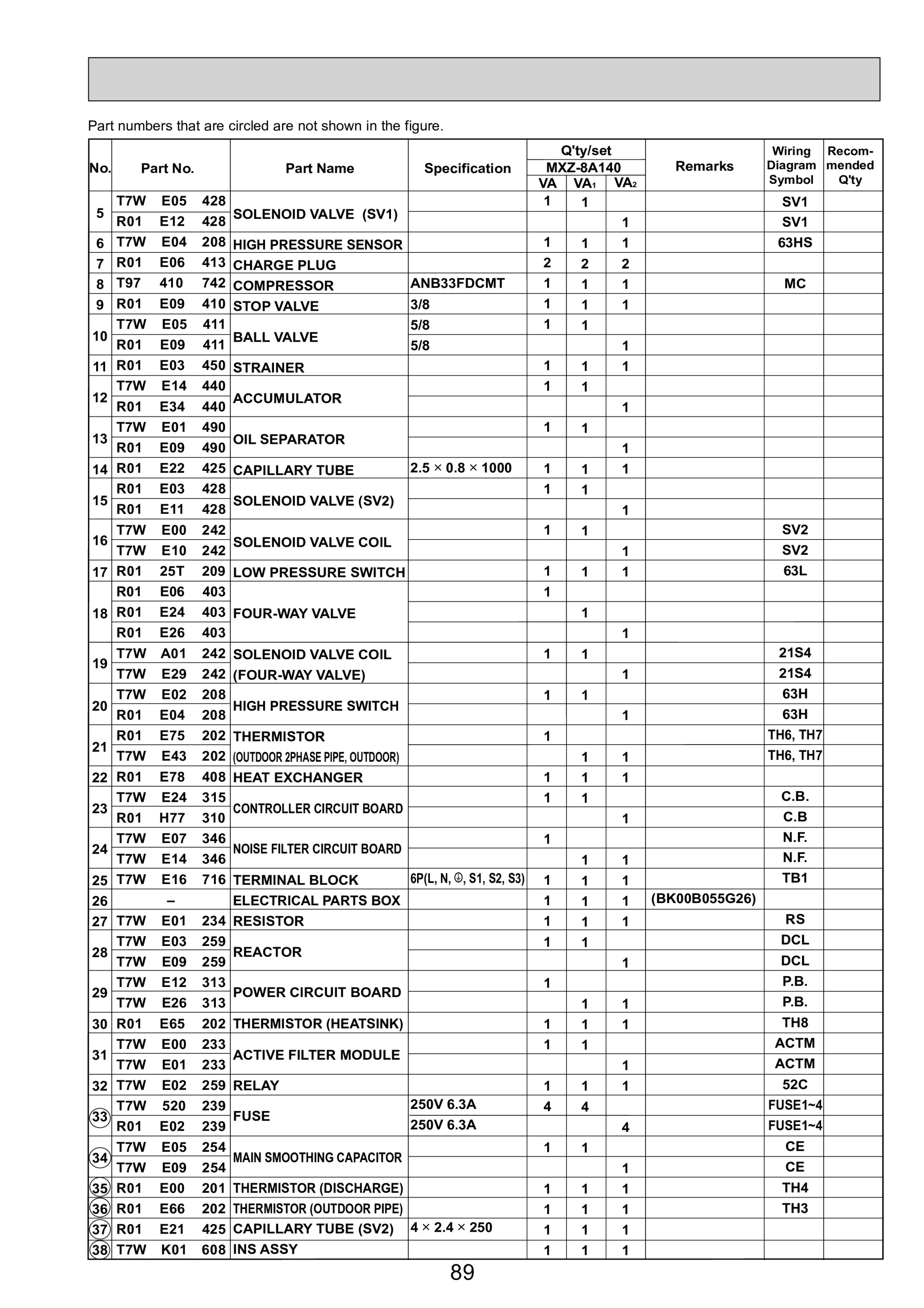 Page 3 zoom in