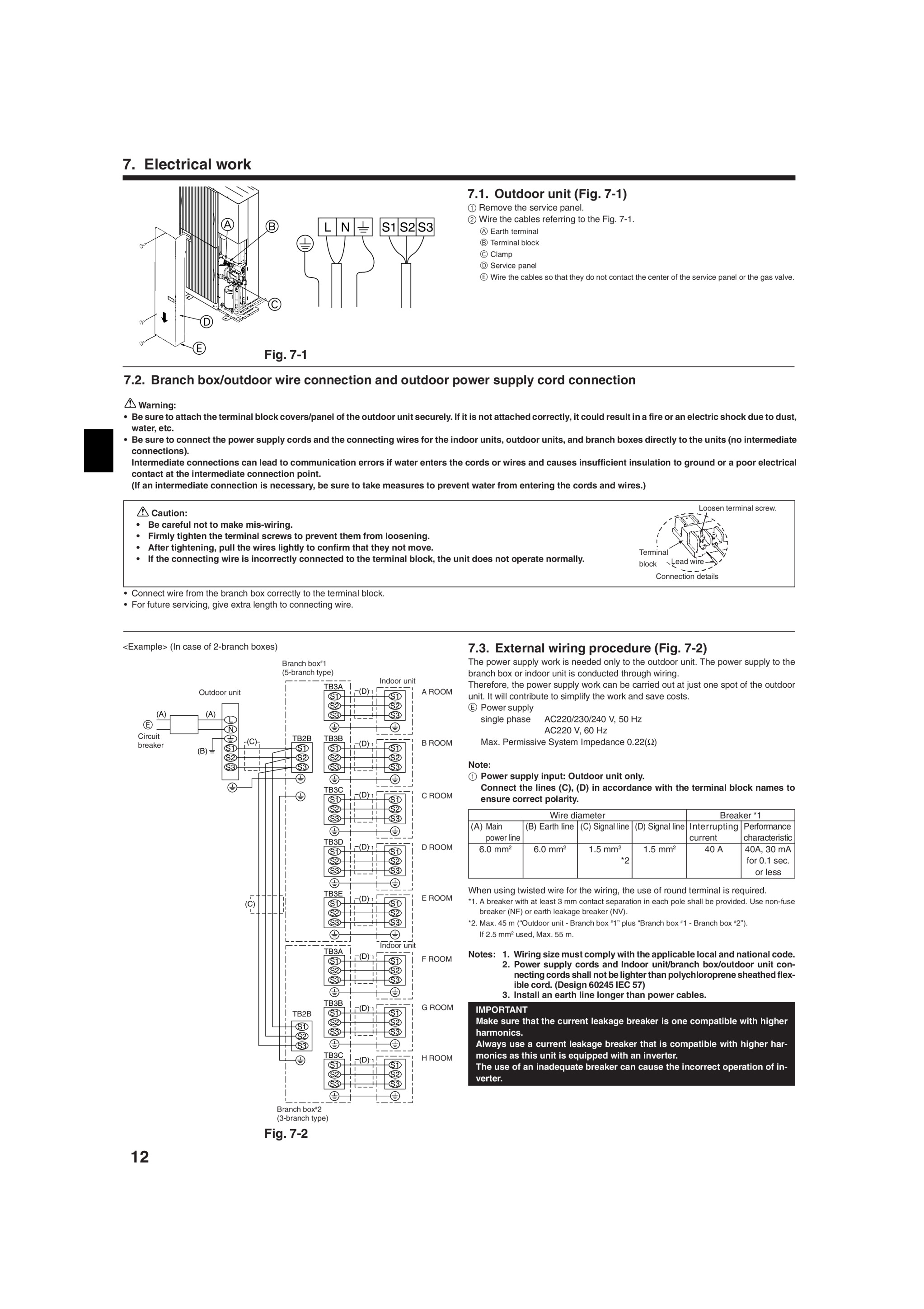 Page 12 zoom in