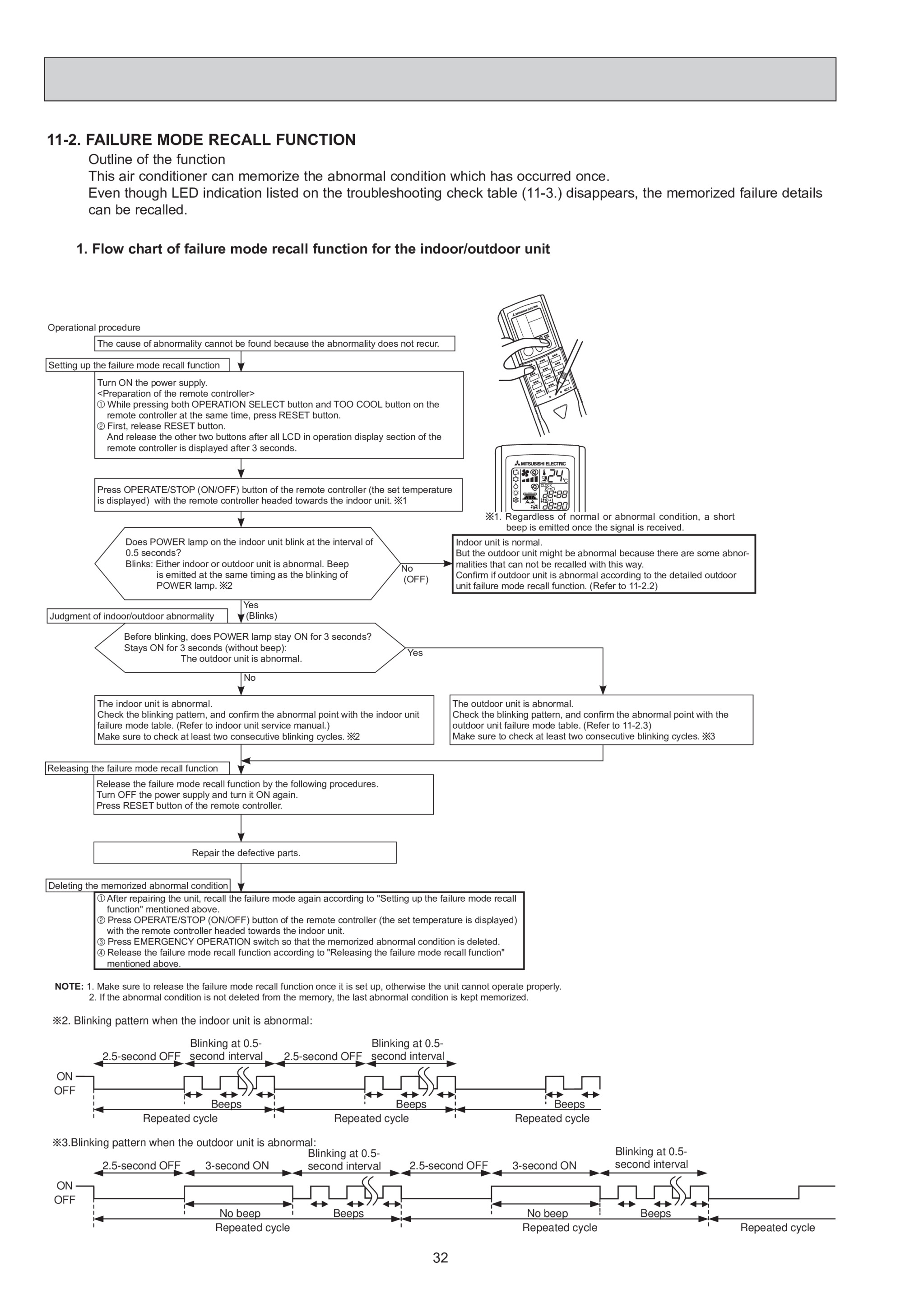 Page 32 zoom in