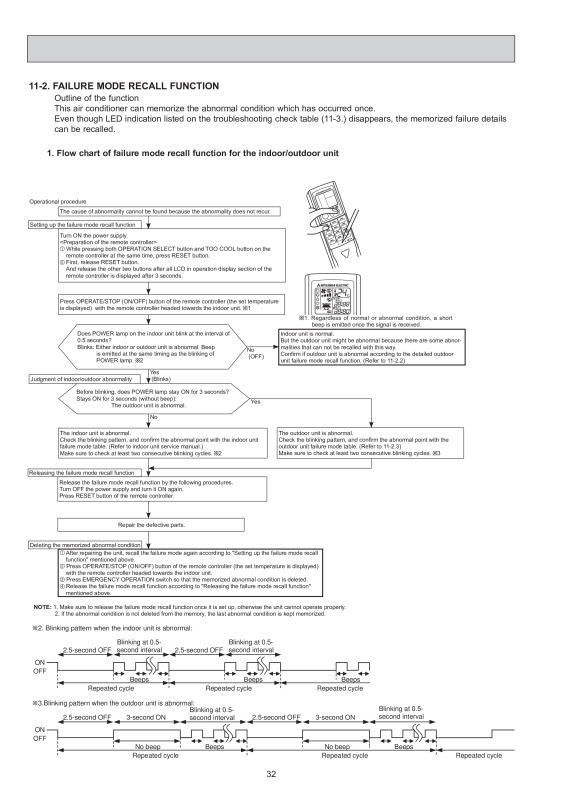 Page 32 zoom out