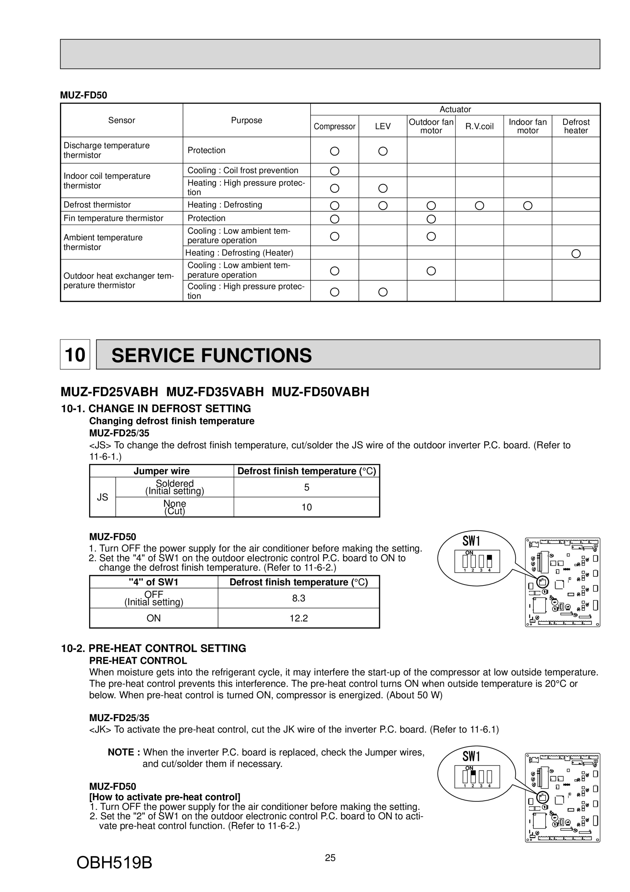Page 25 zoom in