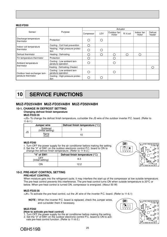 Page 25 zoom out