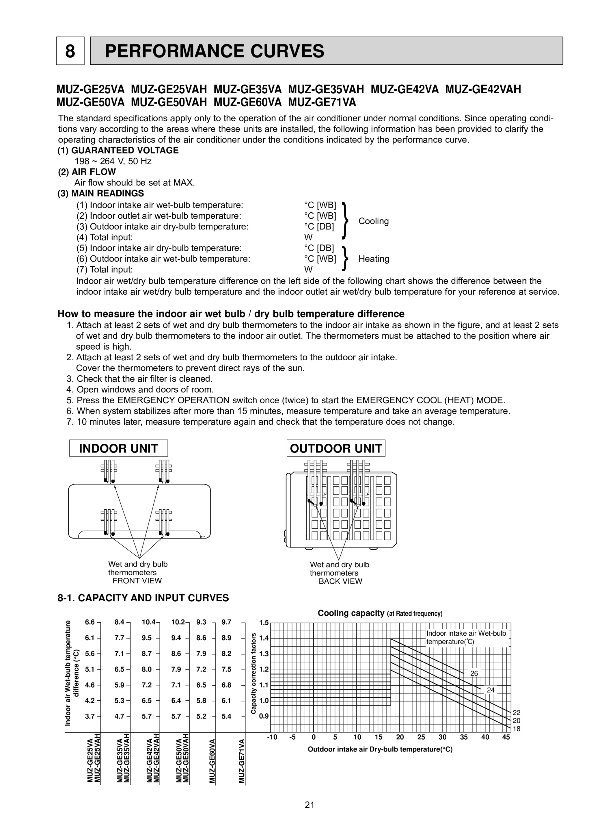 Page 21 zoom in