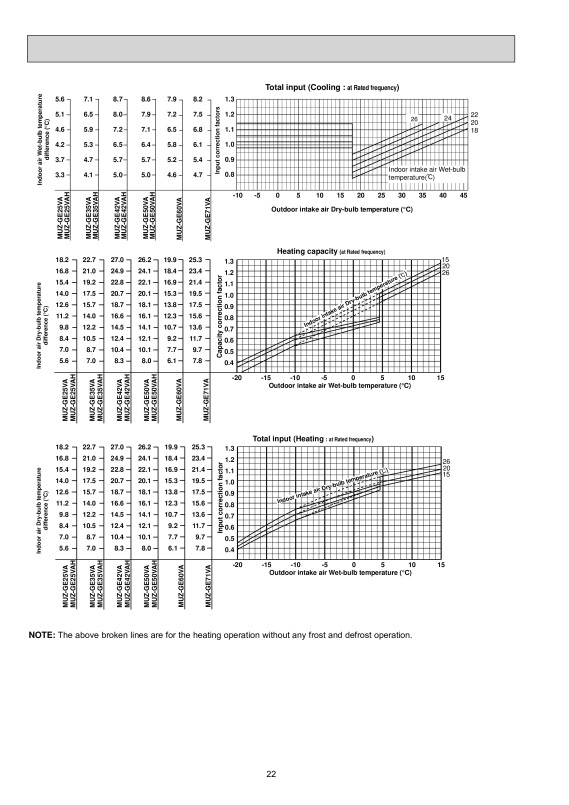 Page 22 zoom out