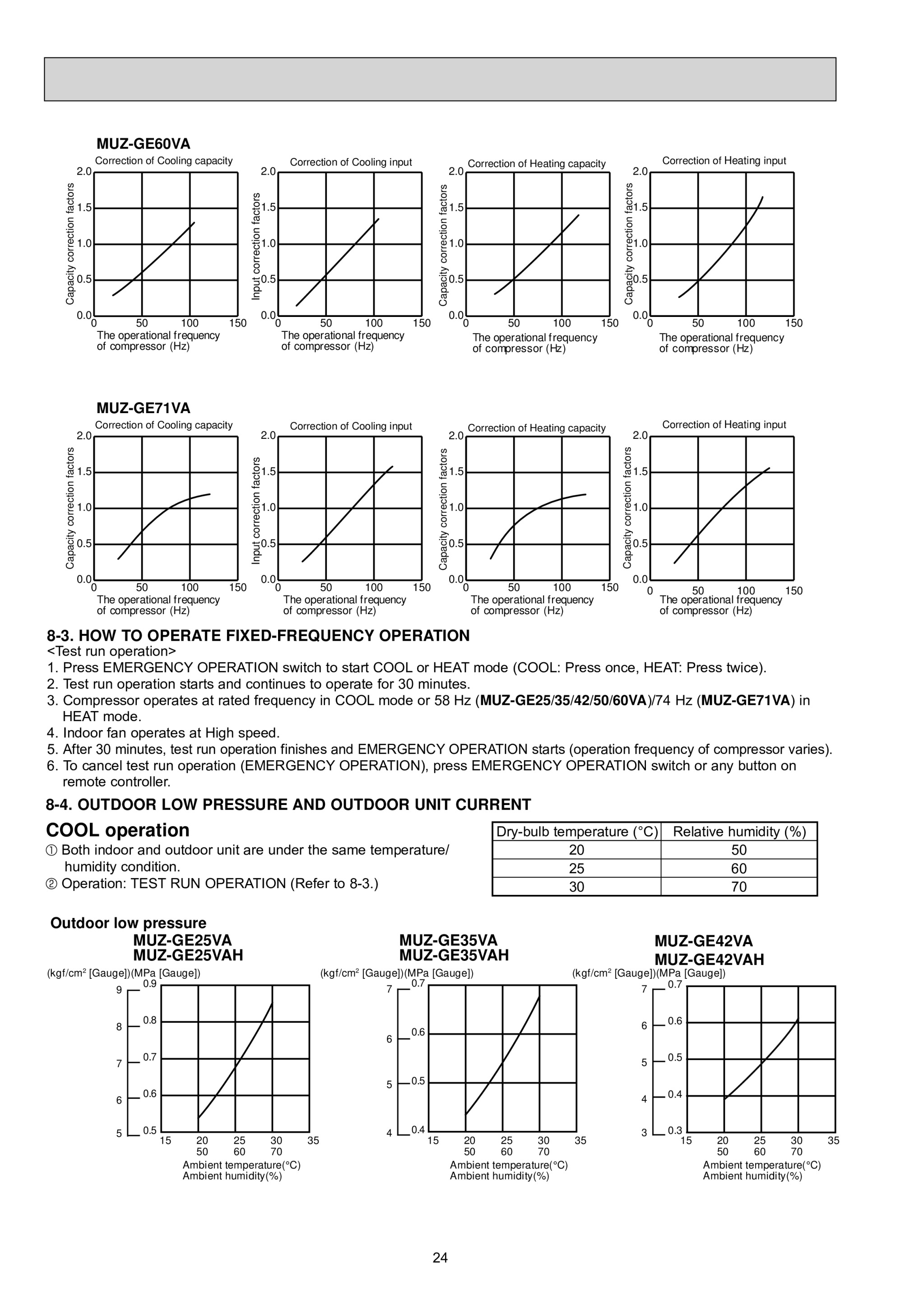 Page 24 zoom in