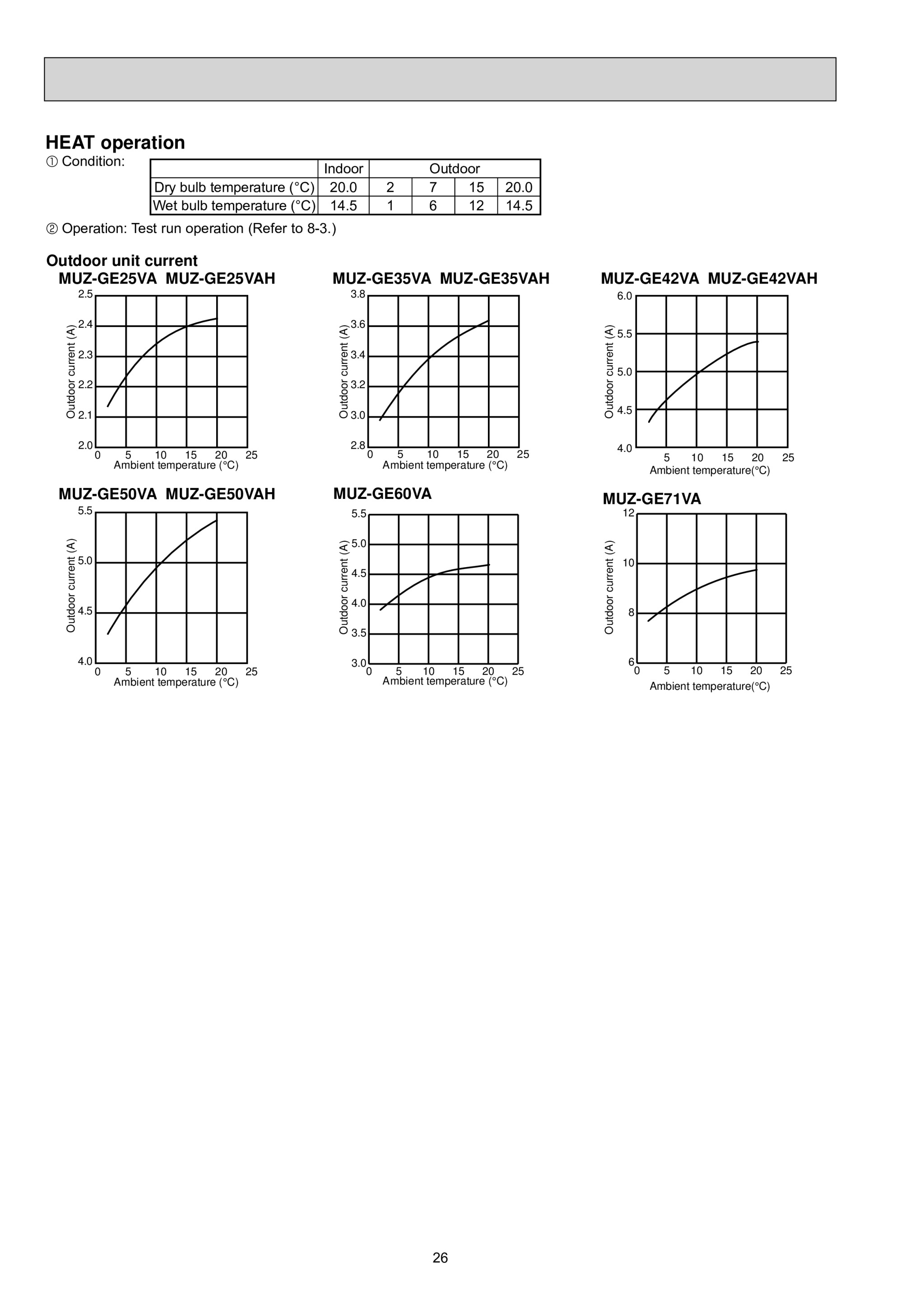 Page 26 zoom in