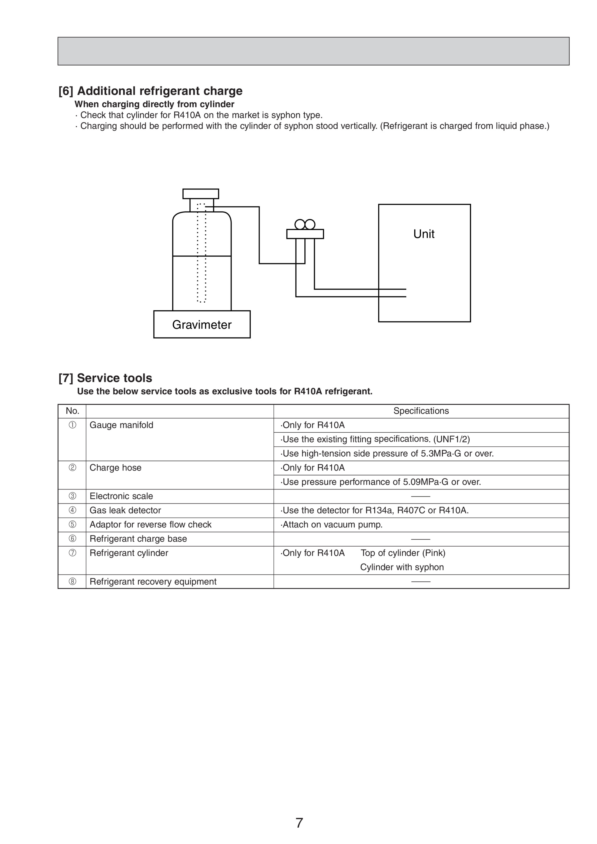 Page 7 zoom in