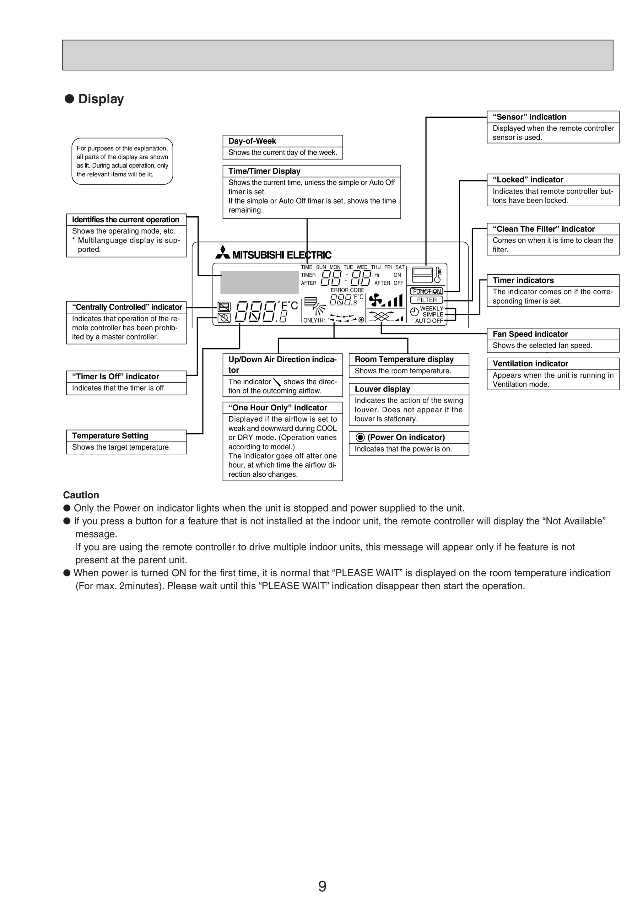 Page 9 zoom in
