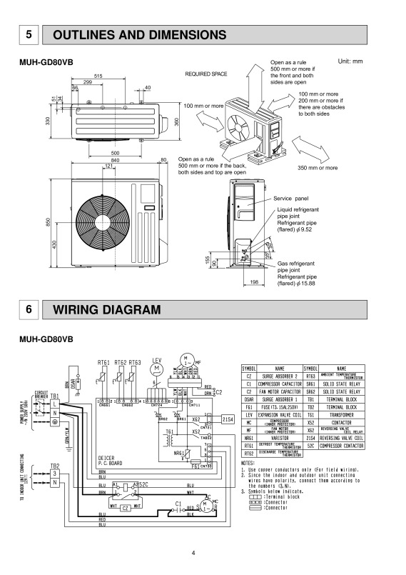 Page 4 zoom out