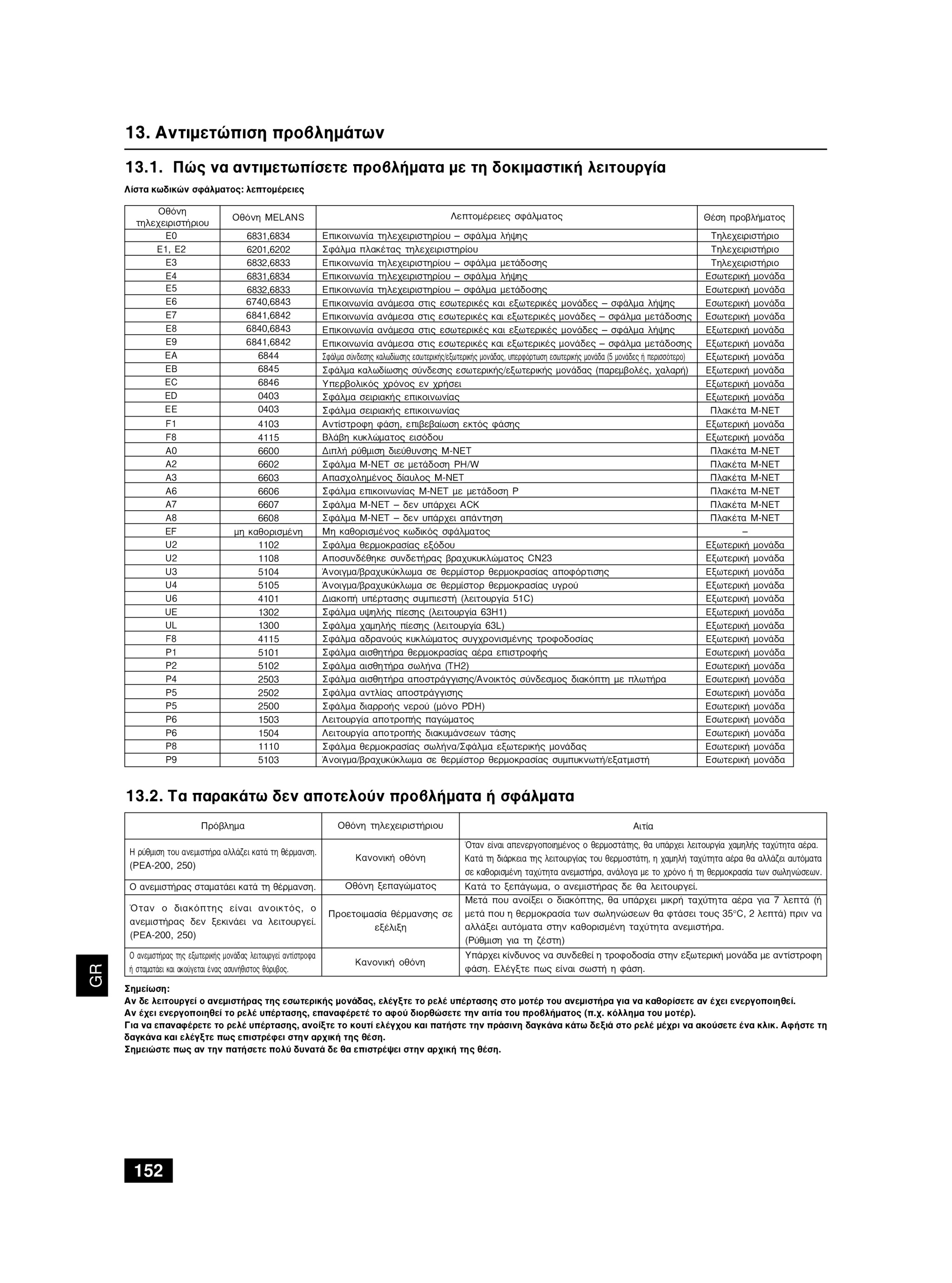 Page 152 zoom in