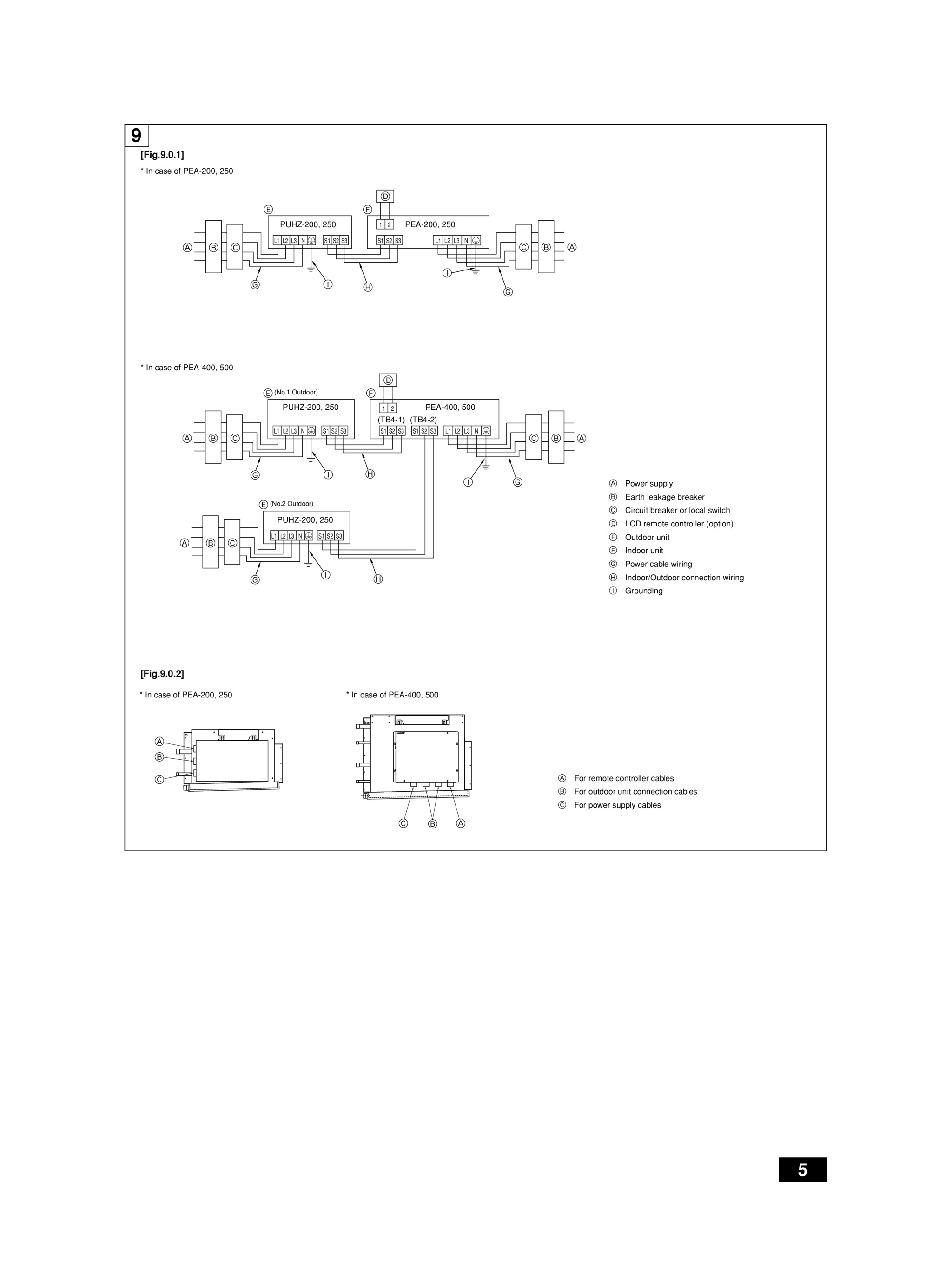 Page 5 zoom in