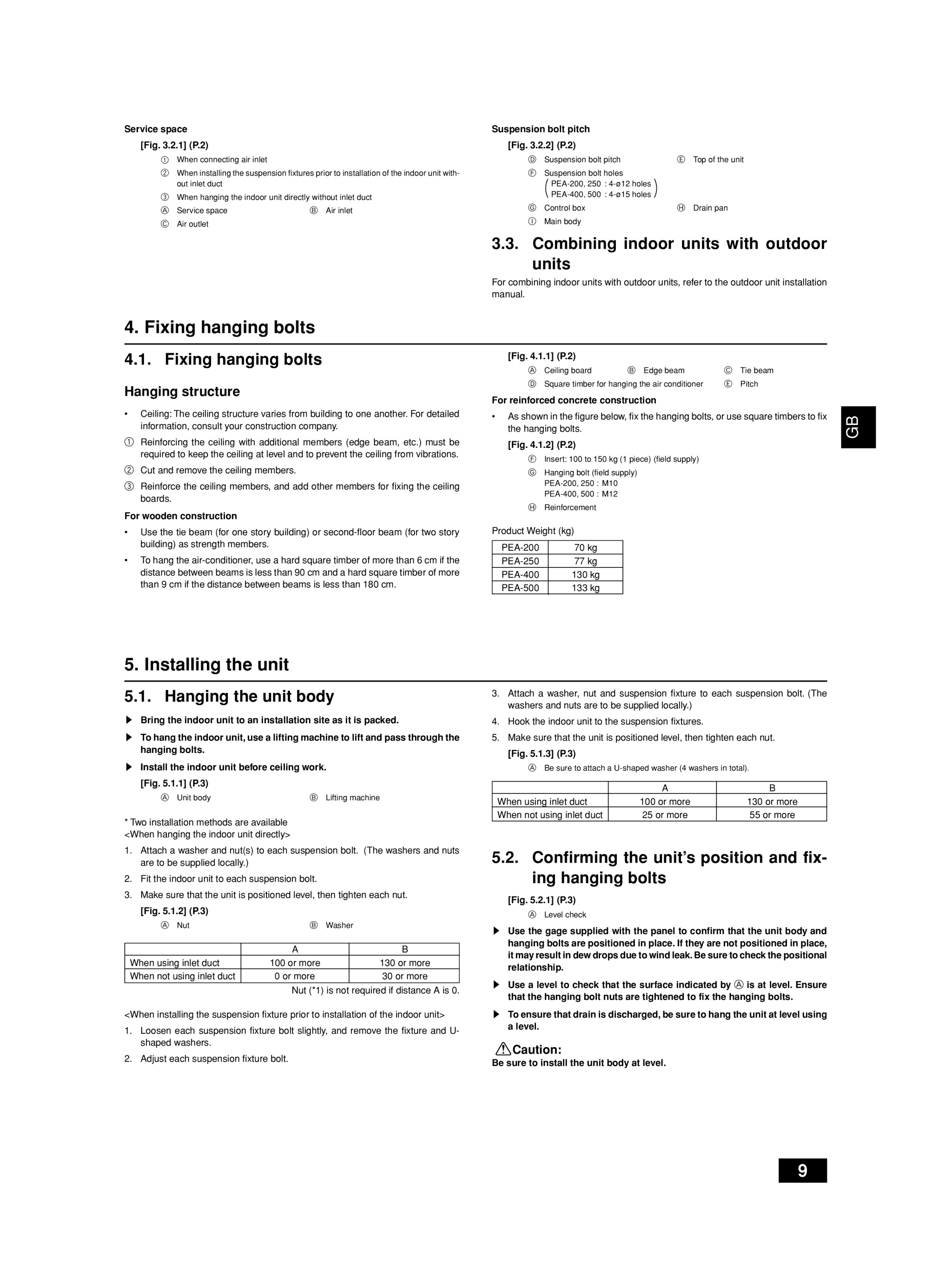 Page 9 zoom in