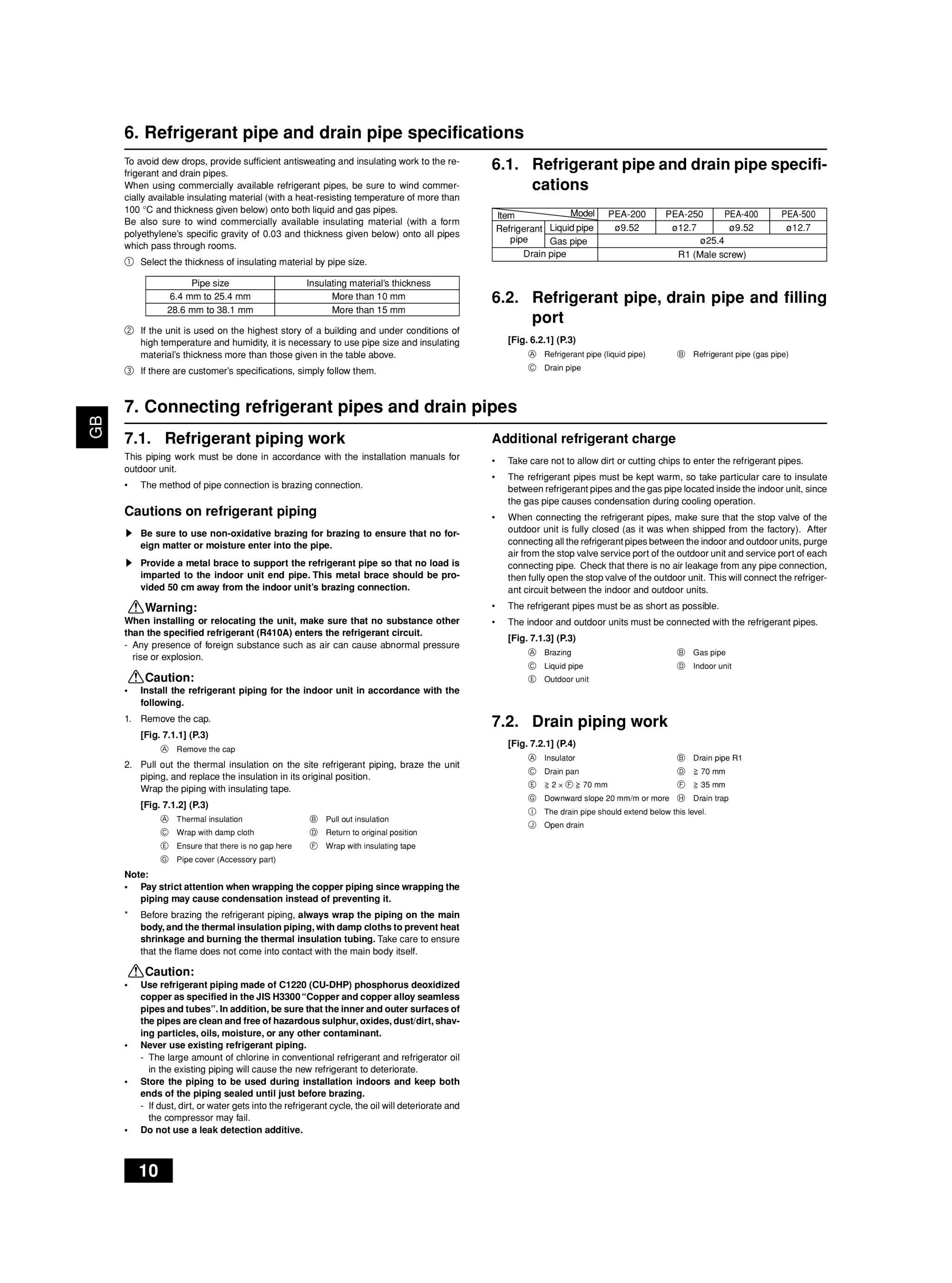 Page 10 zoom in