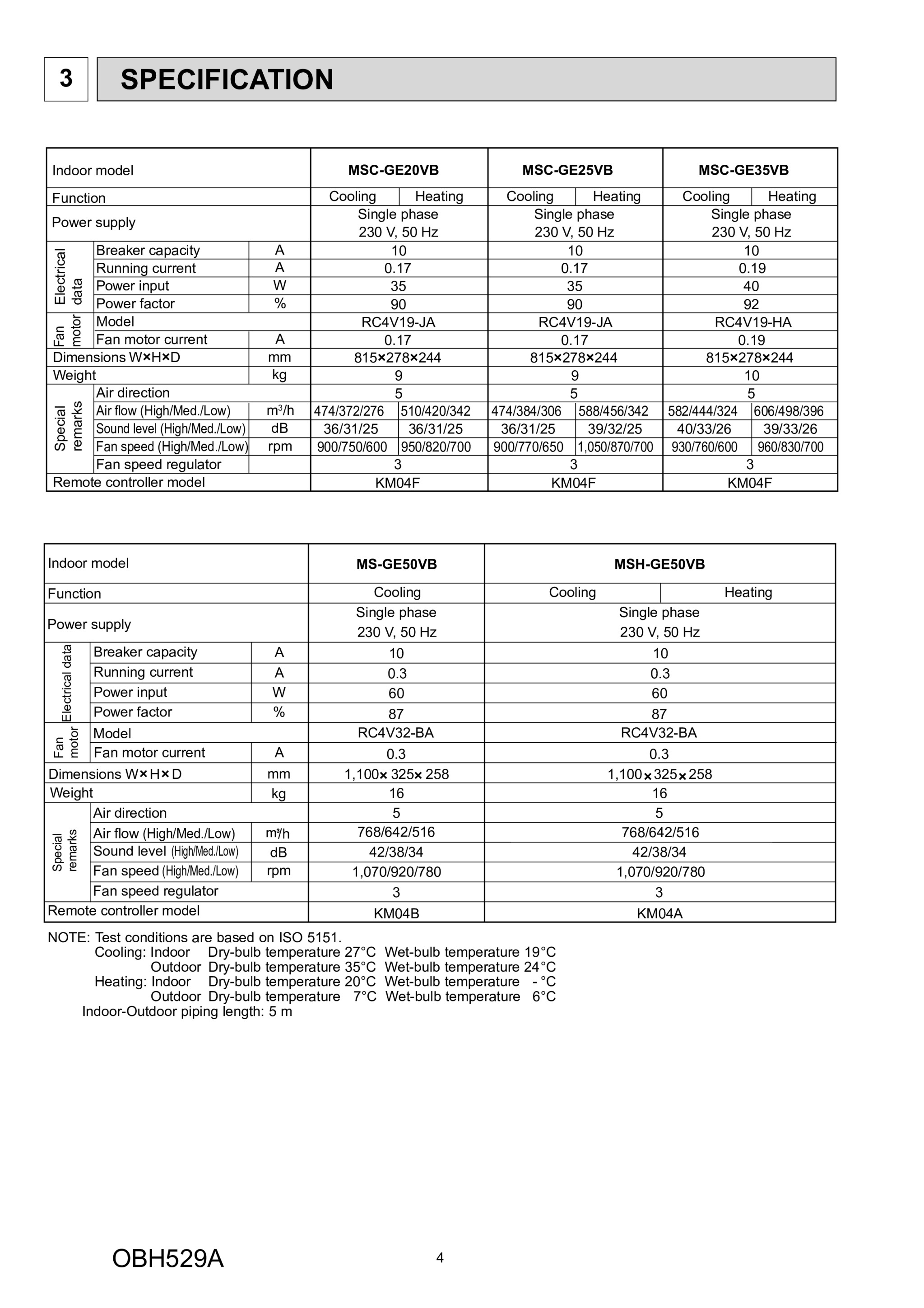 Page 4 zoom in