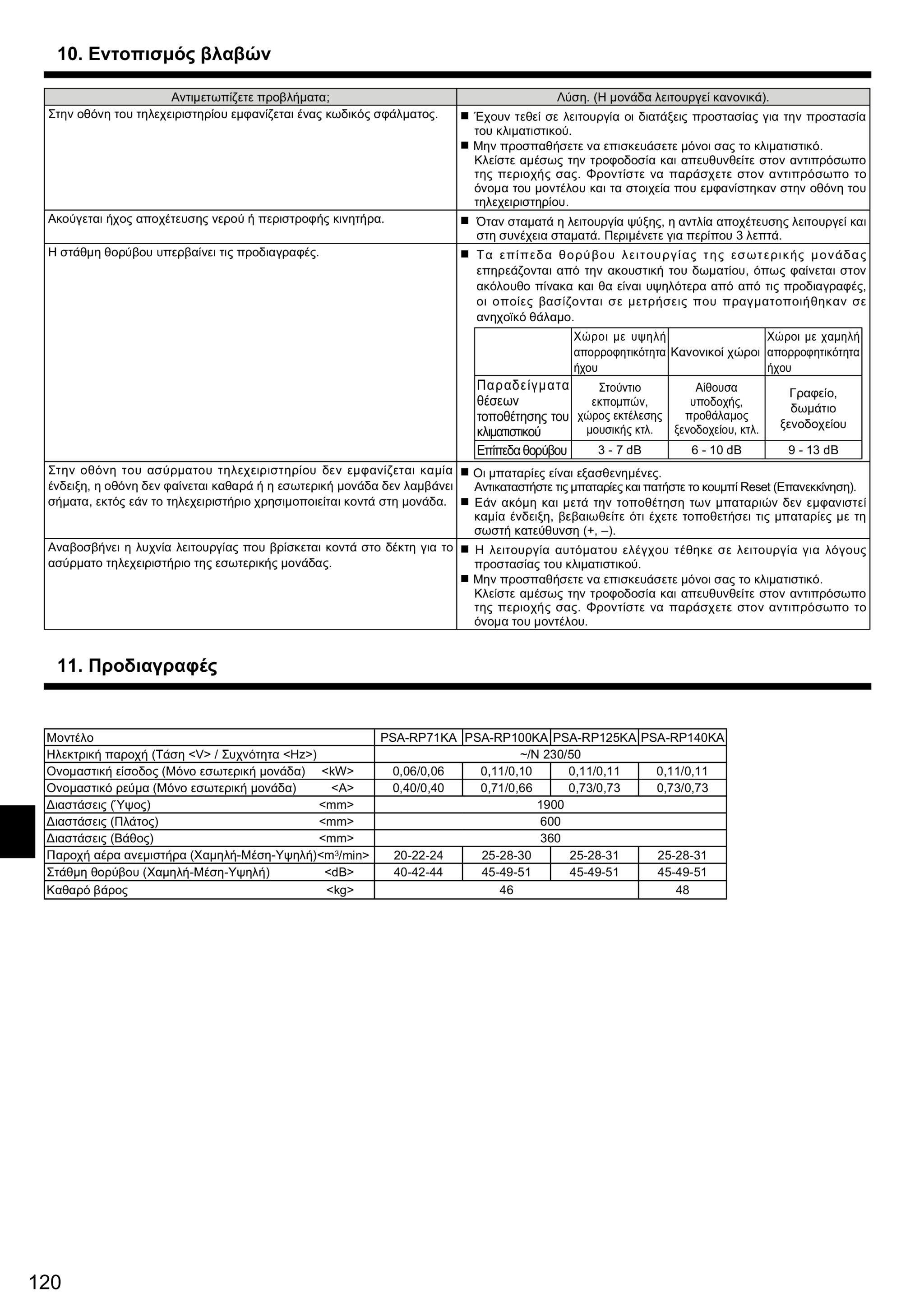 Page 120 zoom in