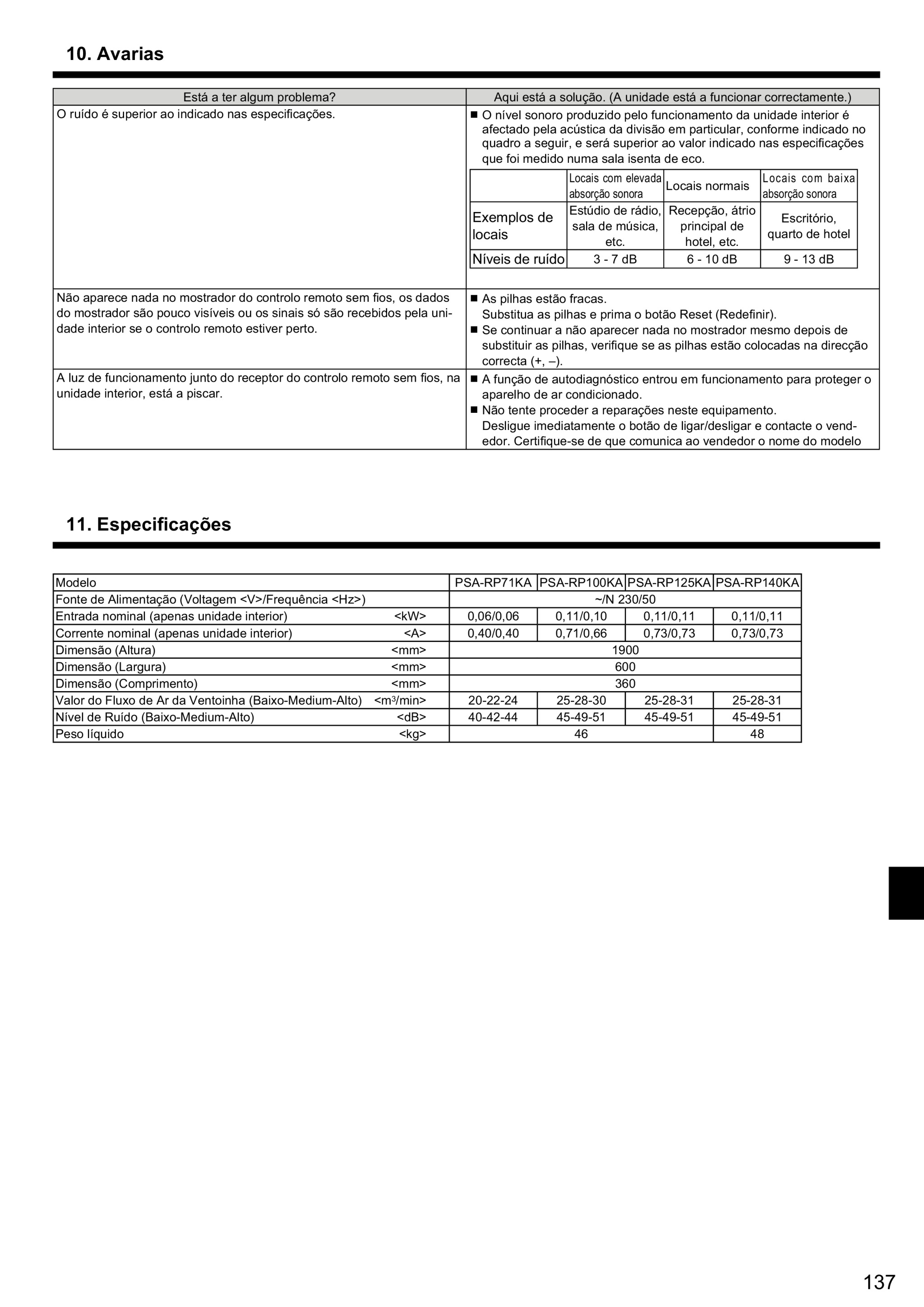 Page 137 zoom in