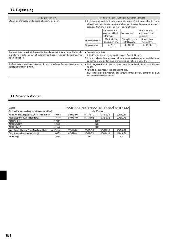Page 154 zoom out