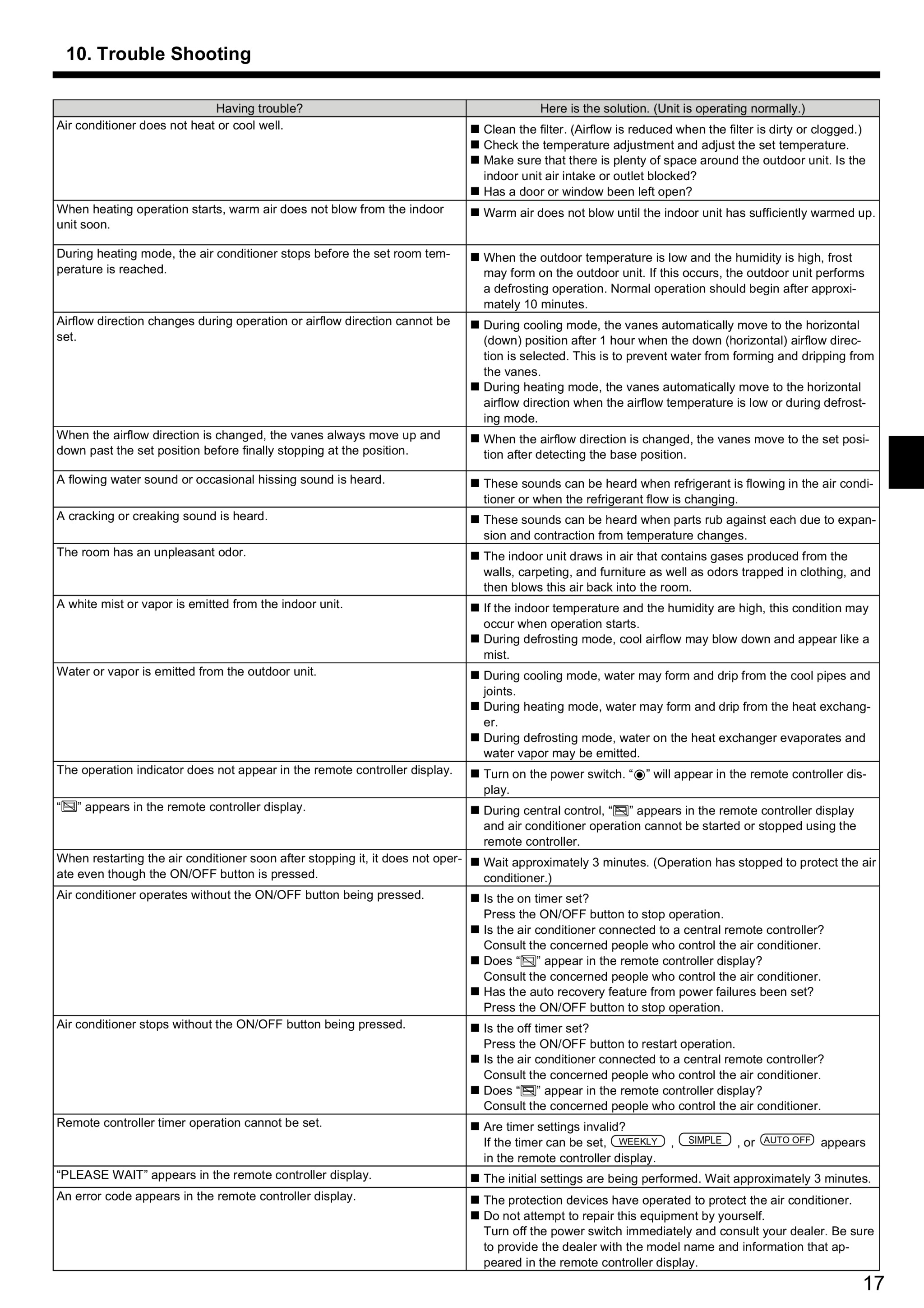 Page 17 zoom in