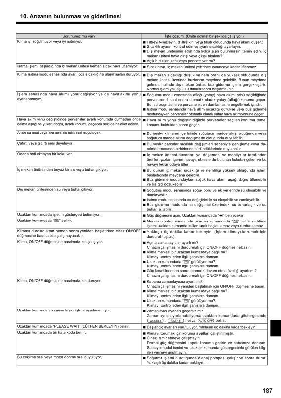 Page 187 zoom out