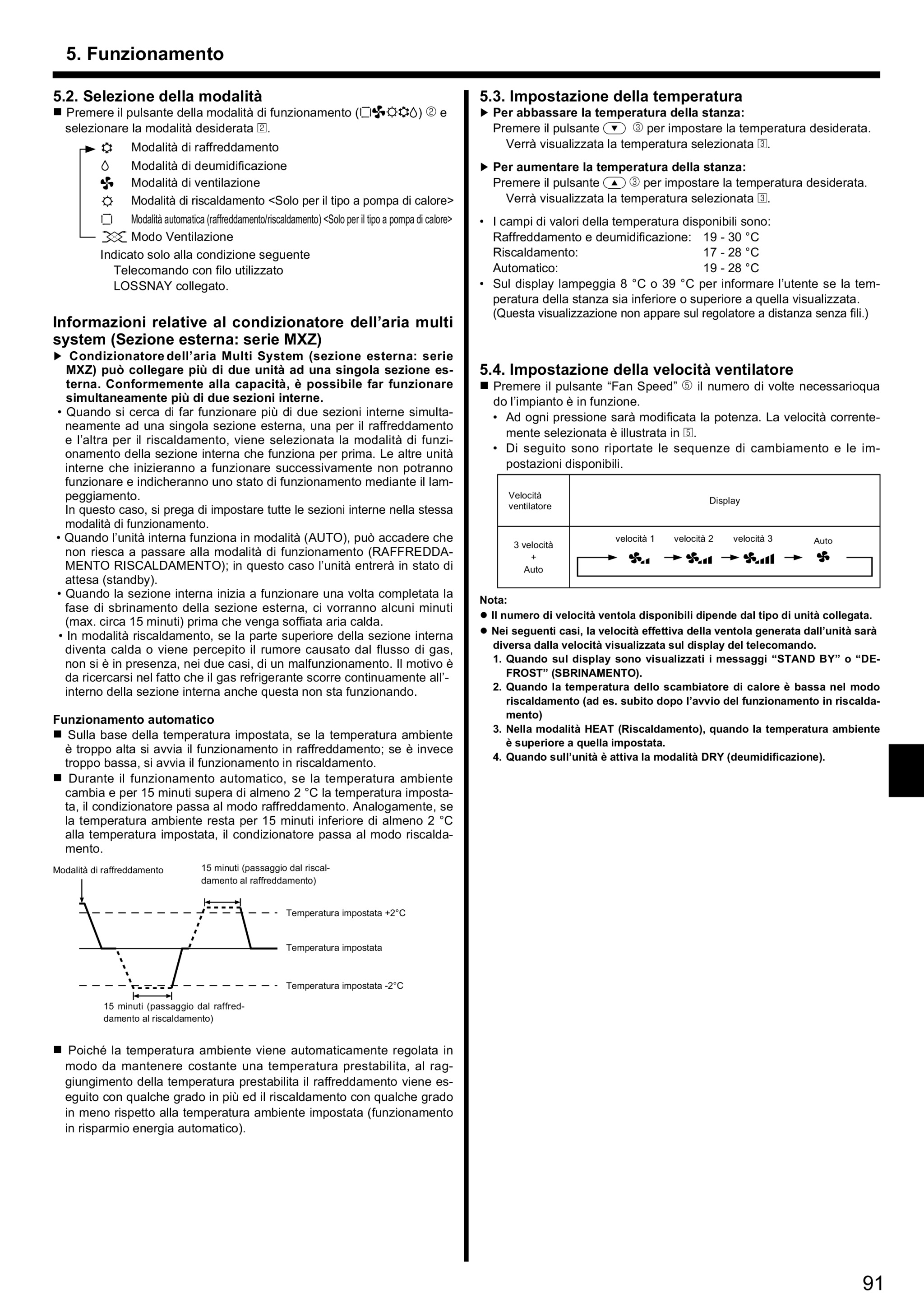 Page 91 zoom in