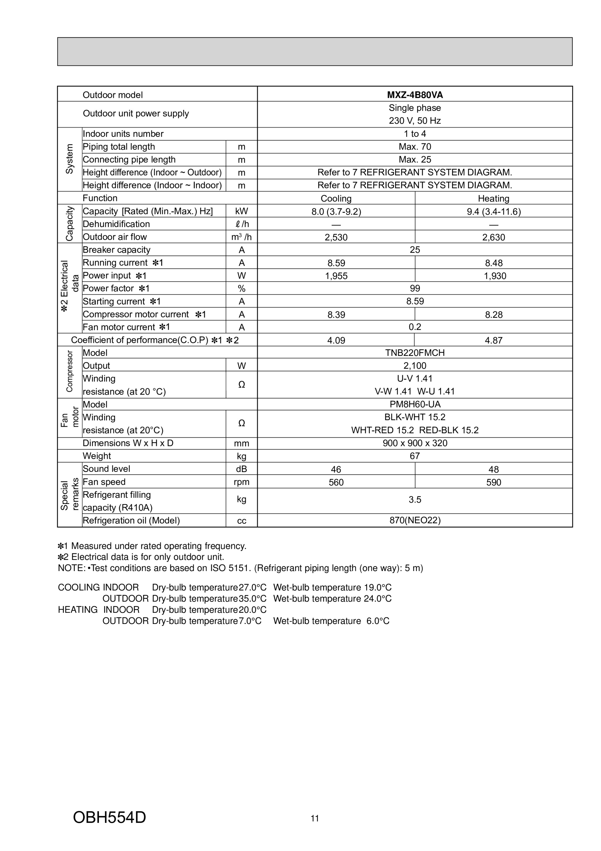 Page 11 zoom in