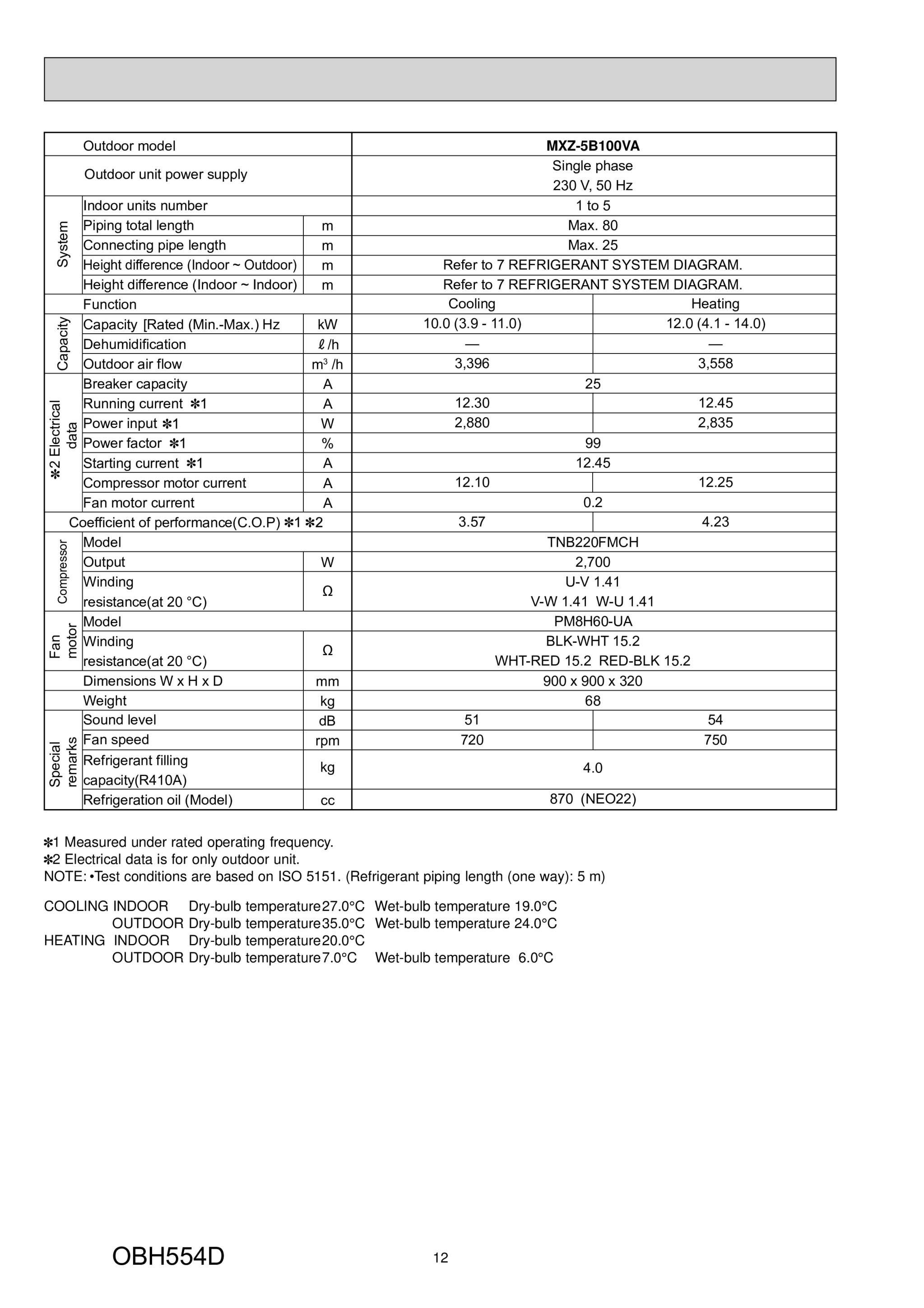 Page 12 zoom in