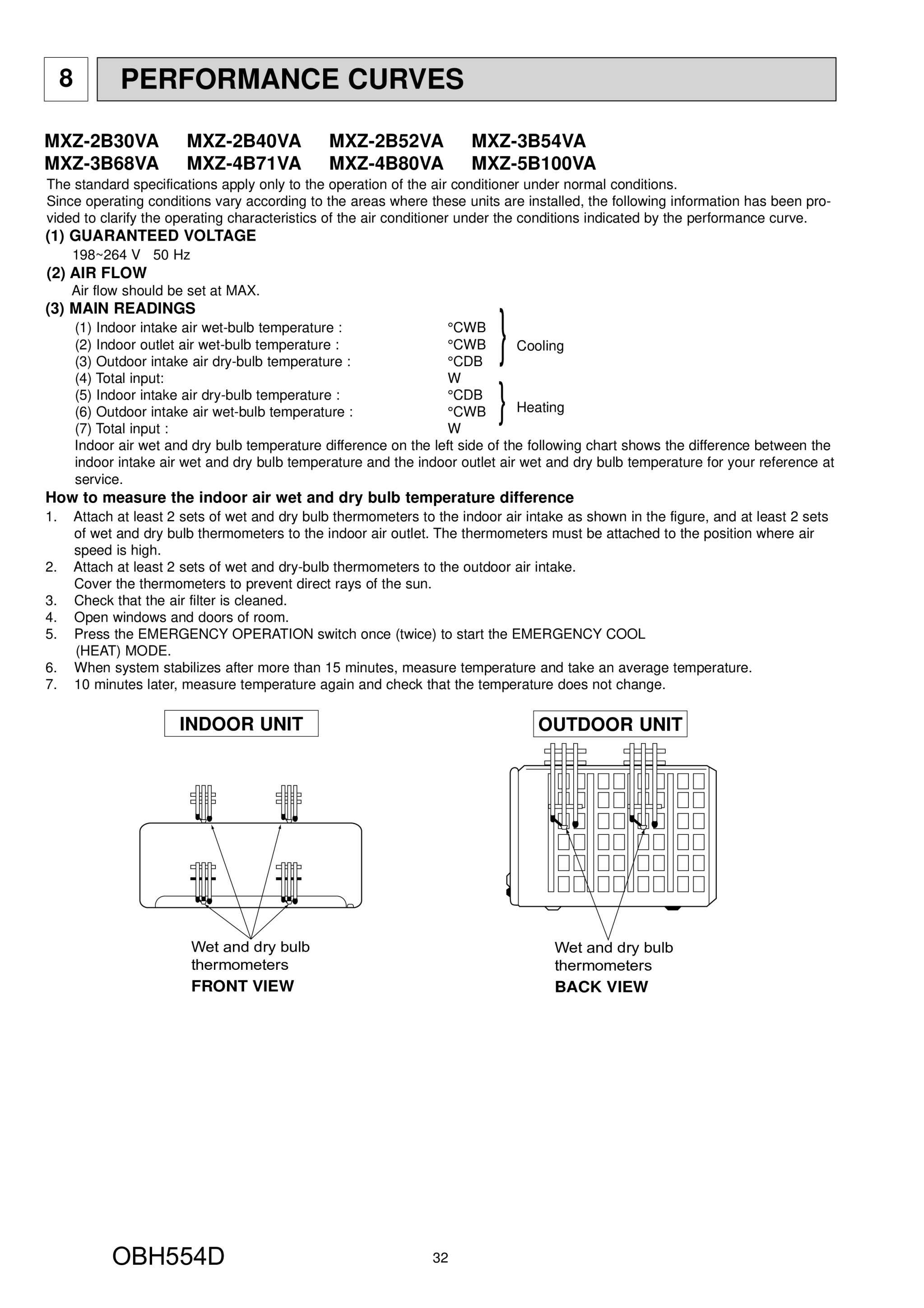 Page 32 zoom in