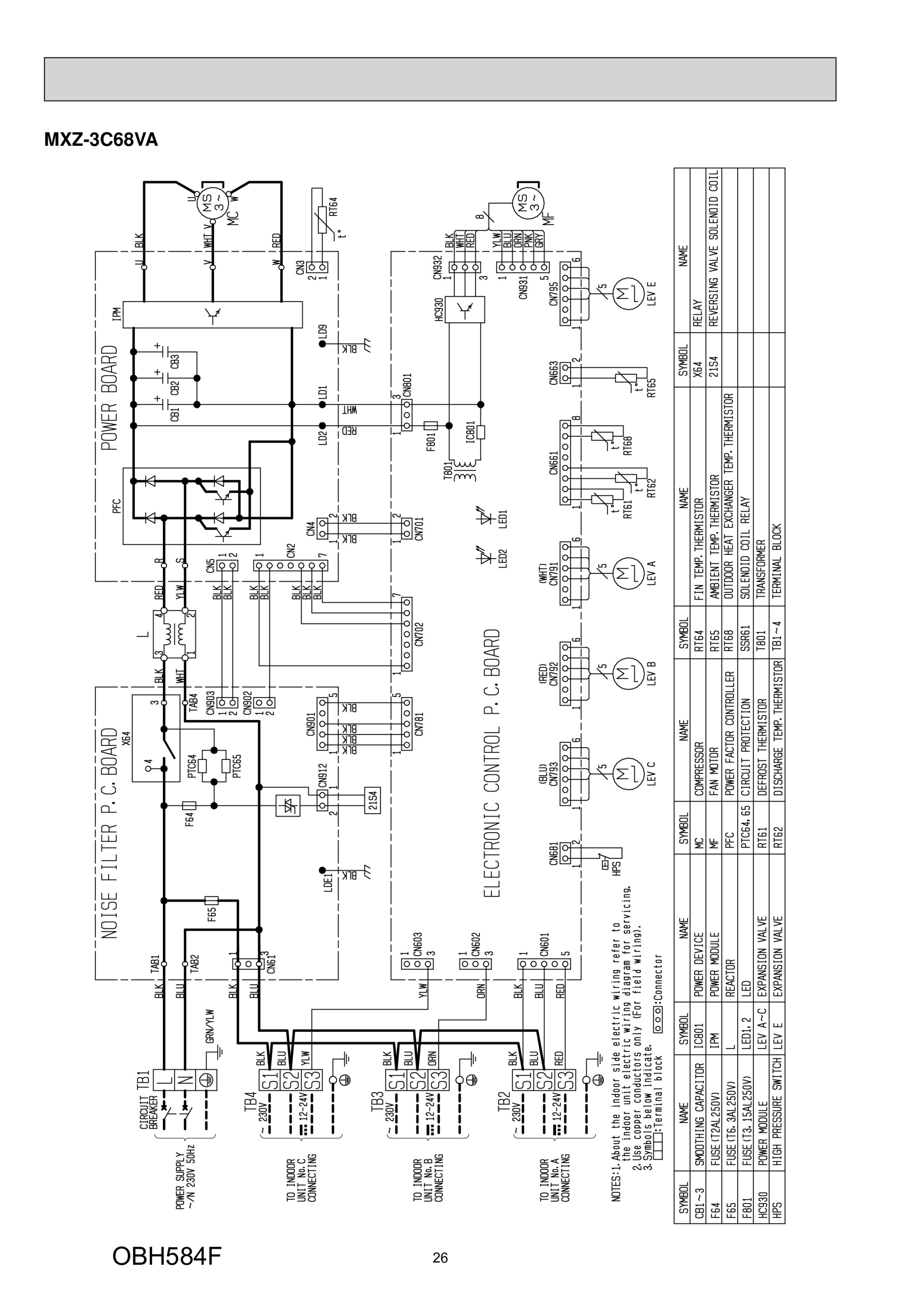 Page 26 zoom in