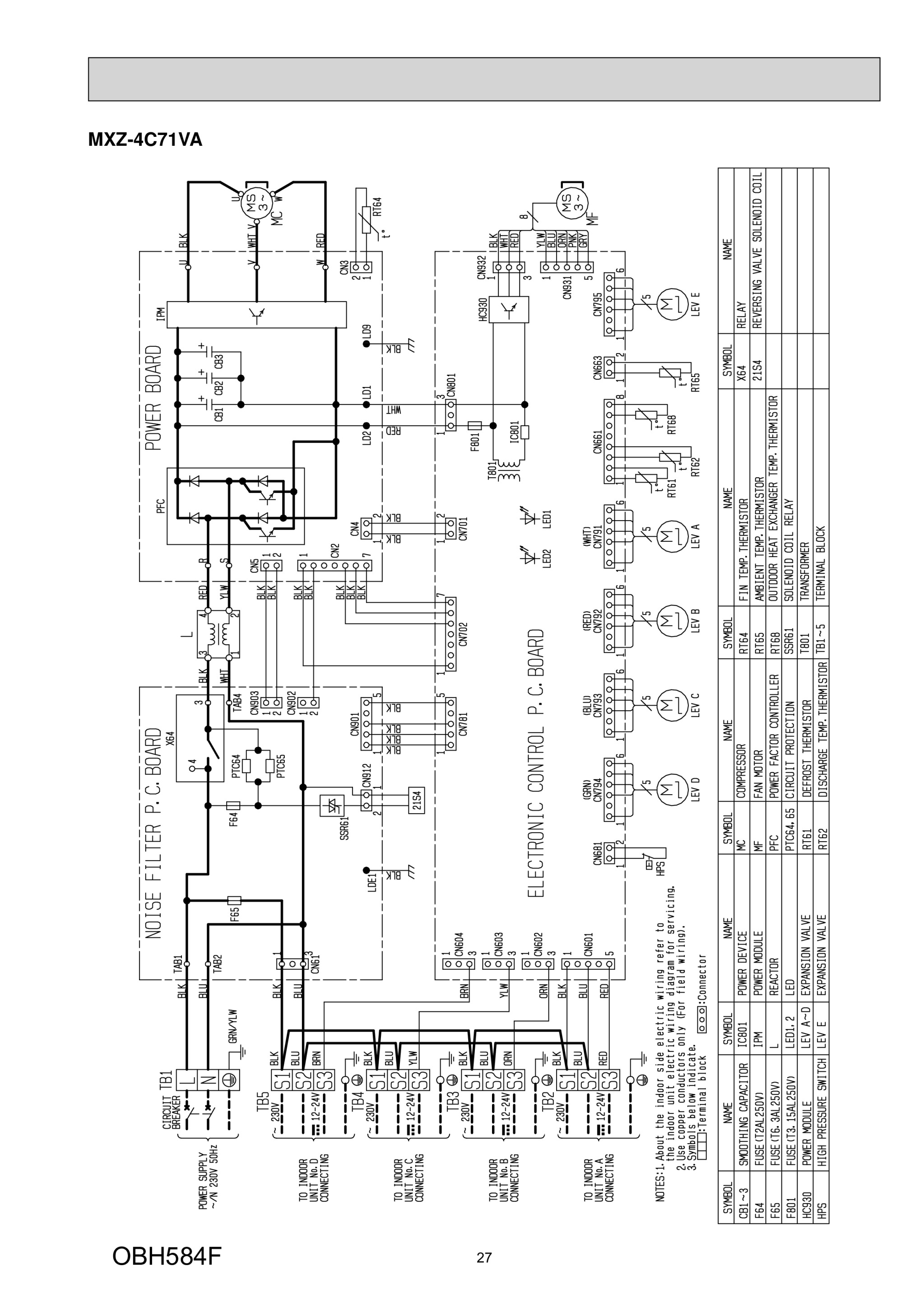 Page 27 zoom in