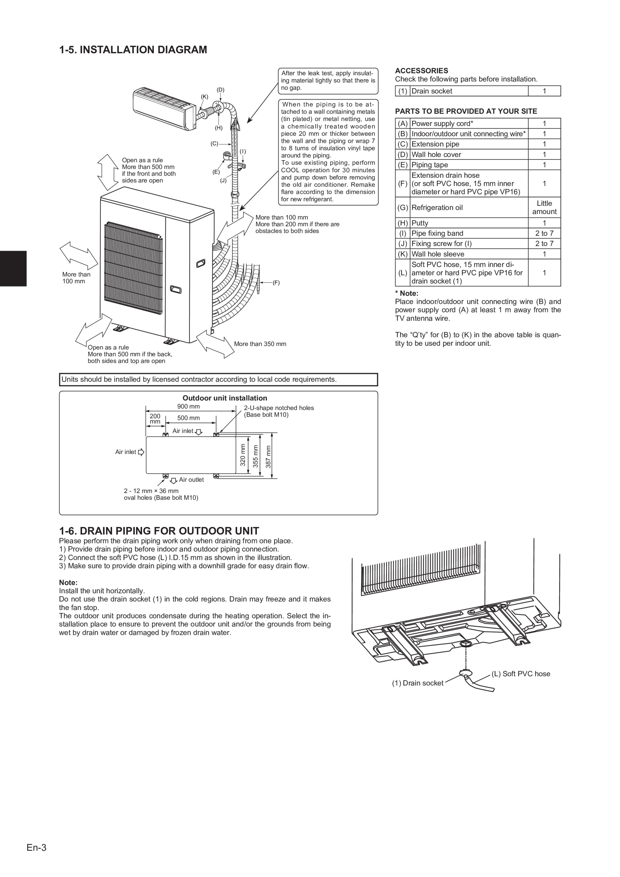 Page 4 zoom in