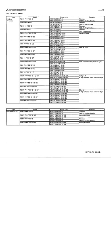 Page 2 zoom out