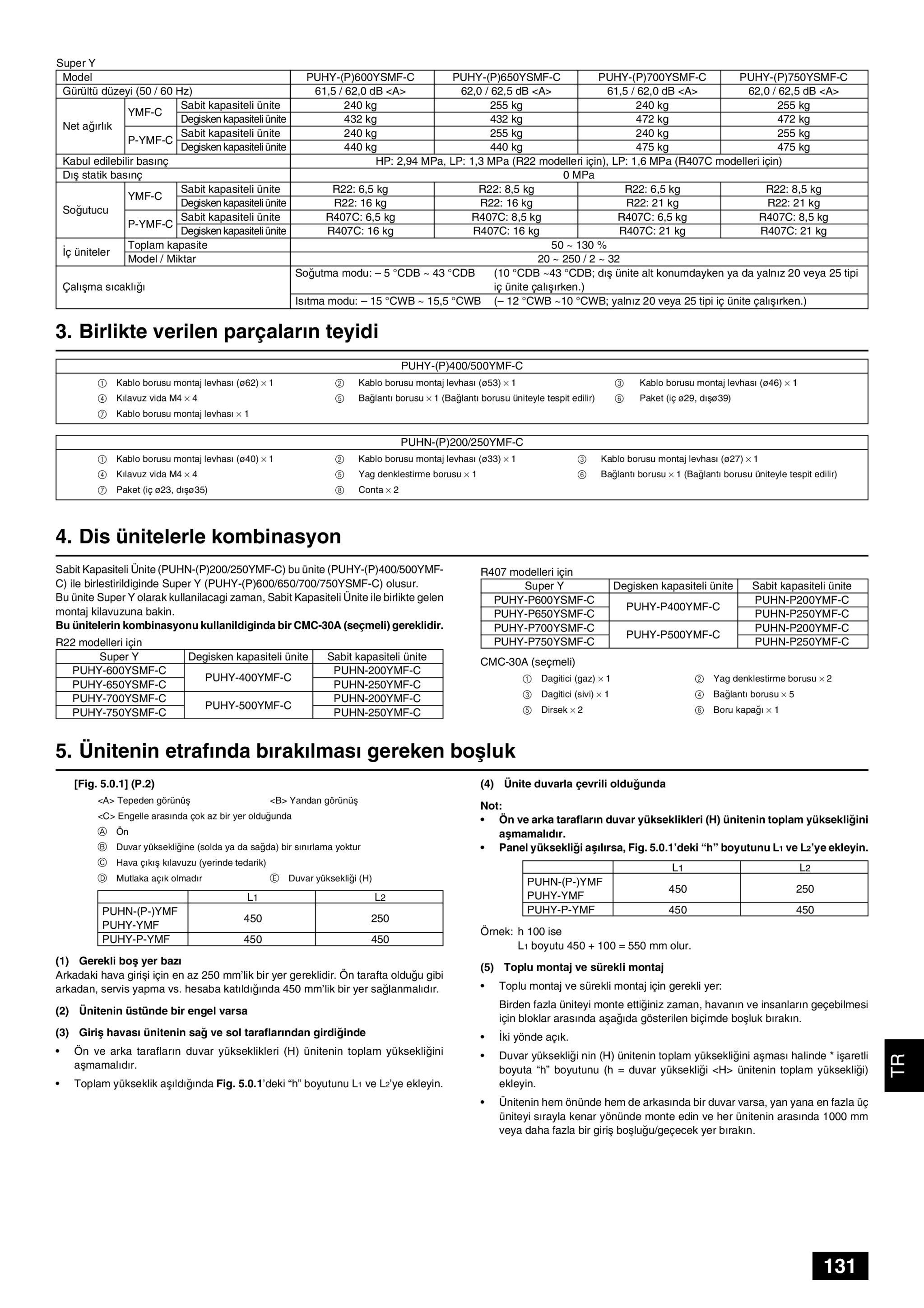 Page 131 zoom in