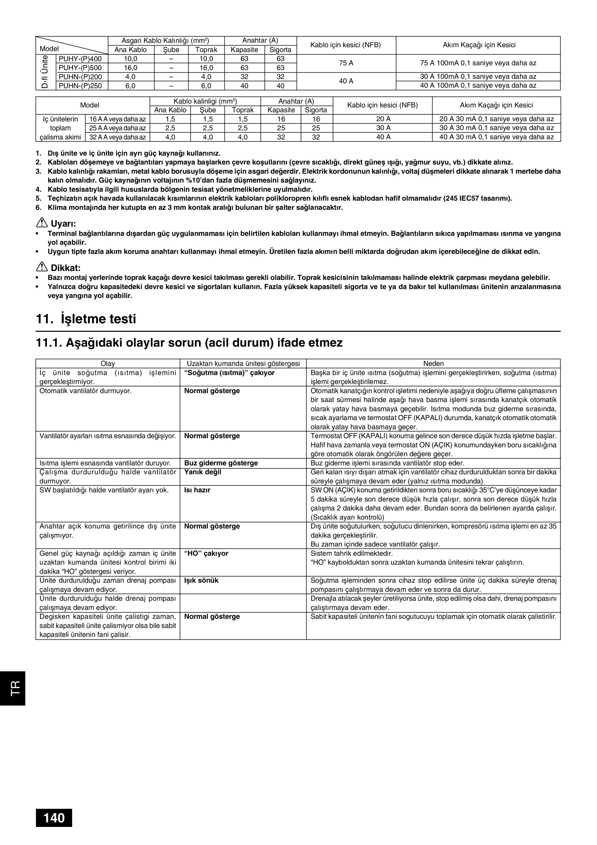 Page 140 zoom in